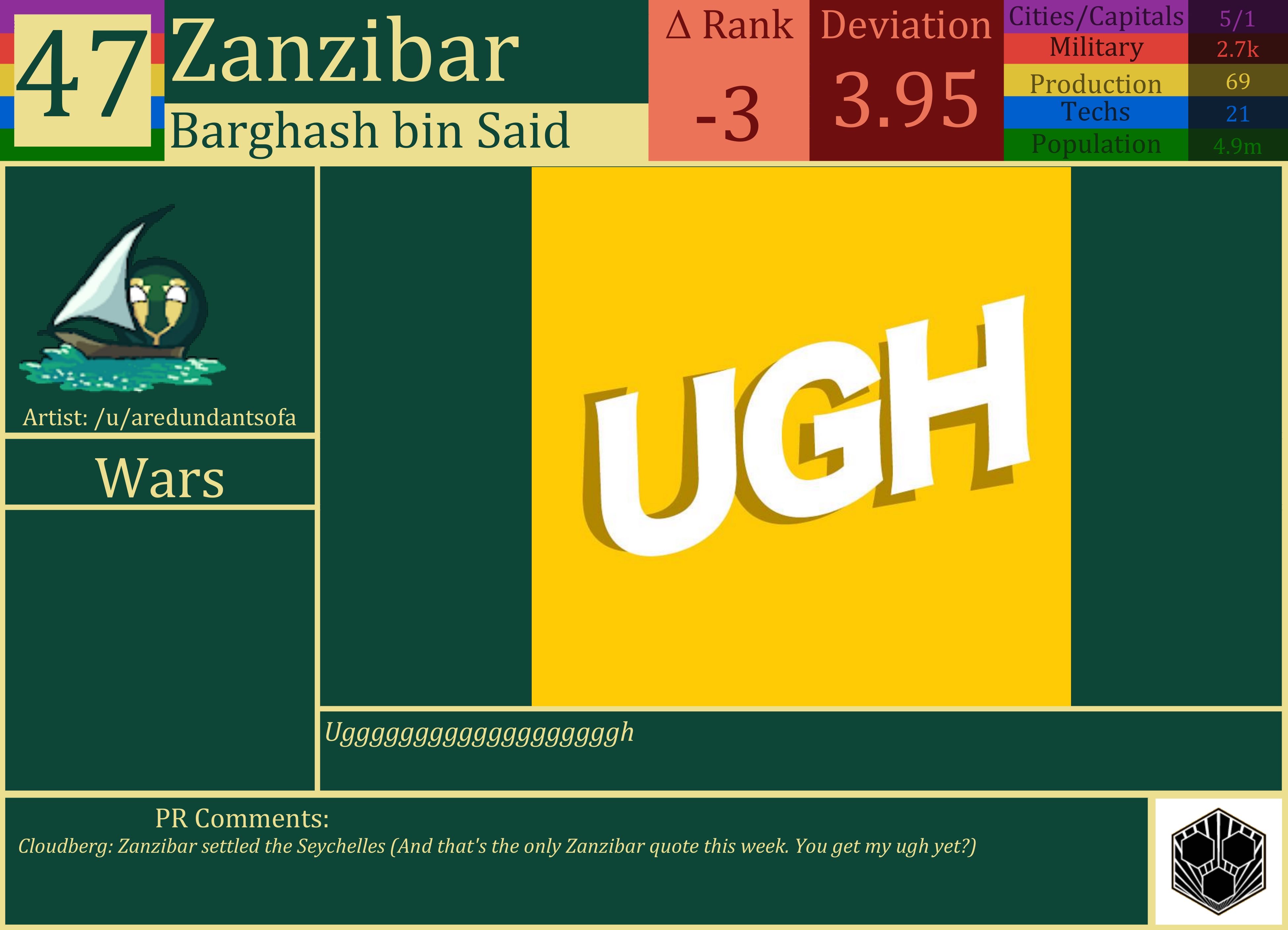 CBR In-Game Screenshot of Zanzibar