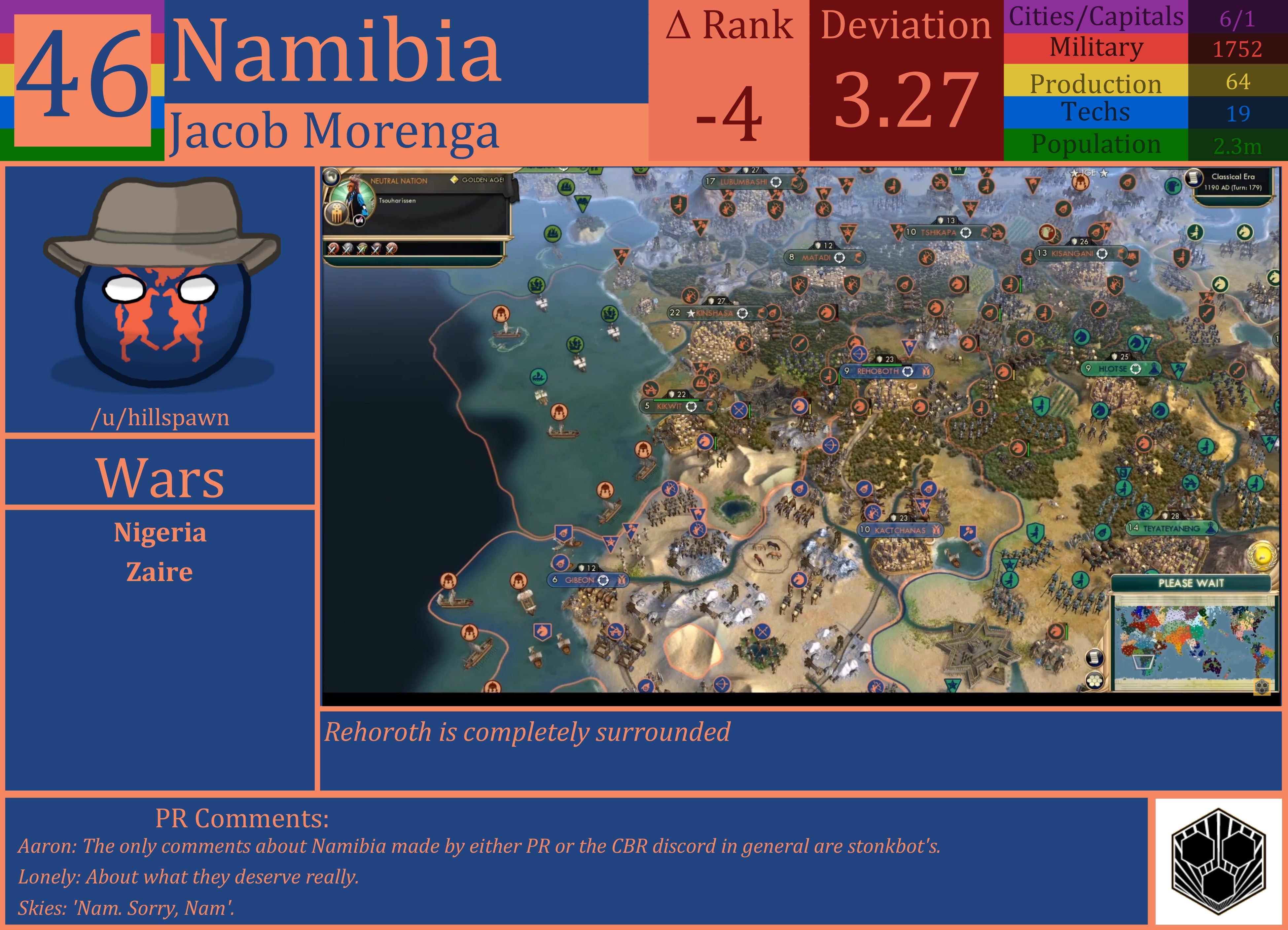 CBR In-Game Screenshot of Namibia