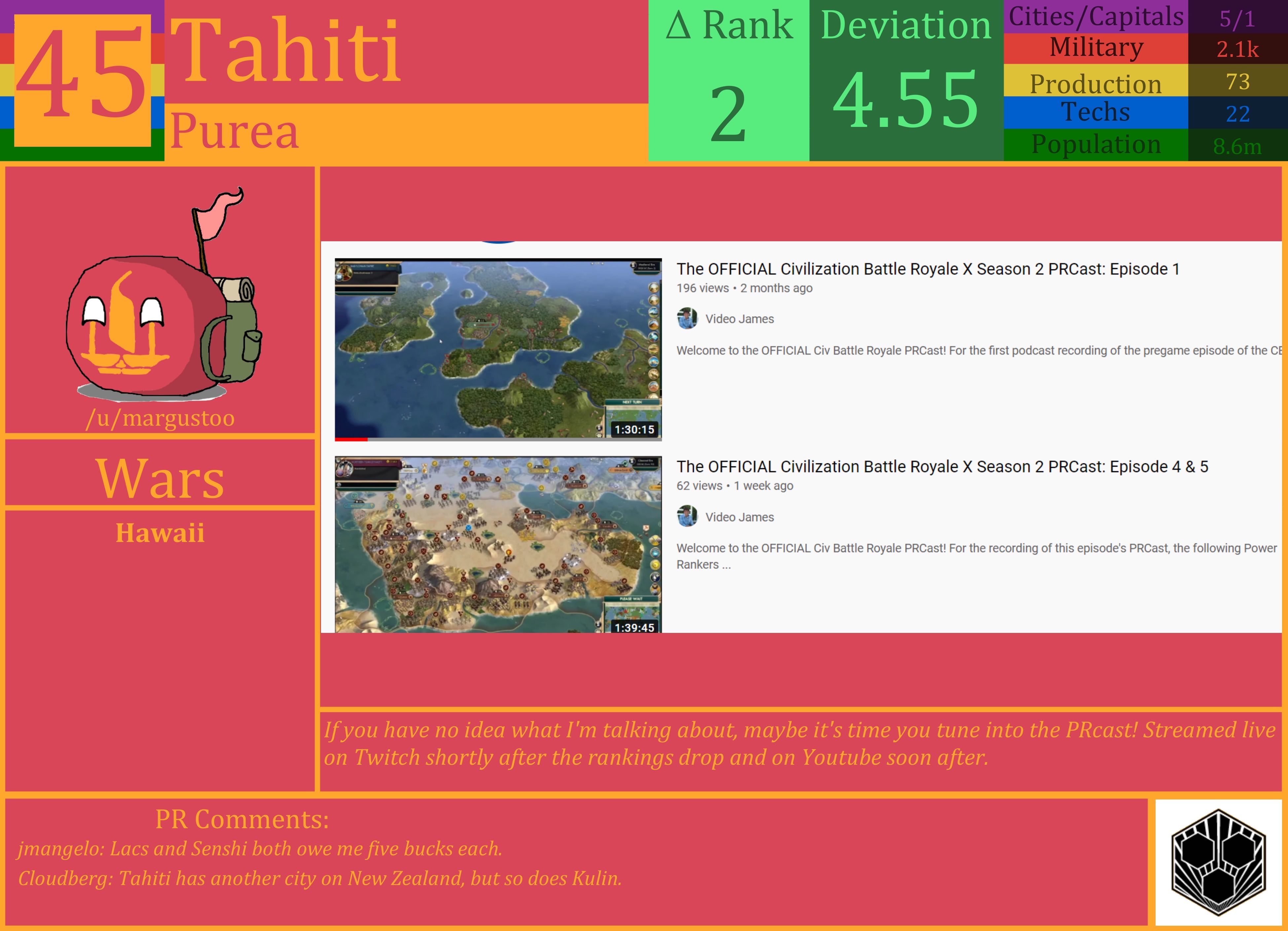 CBR In-Game Screenshot of Tahiti