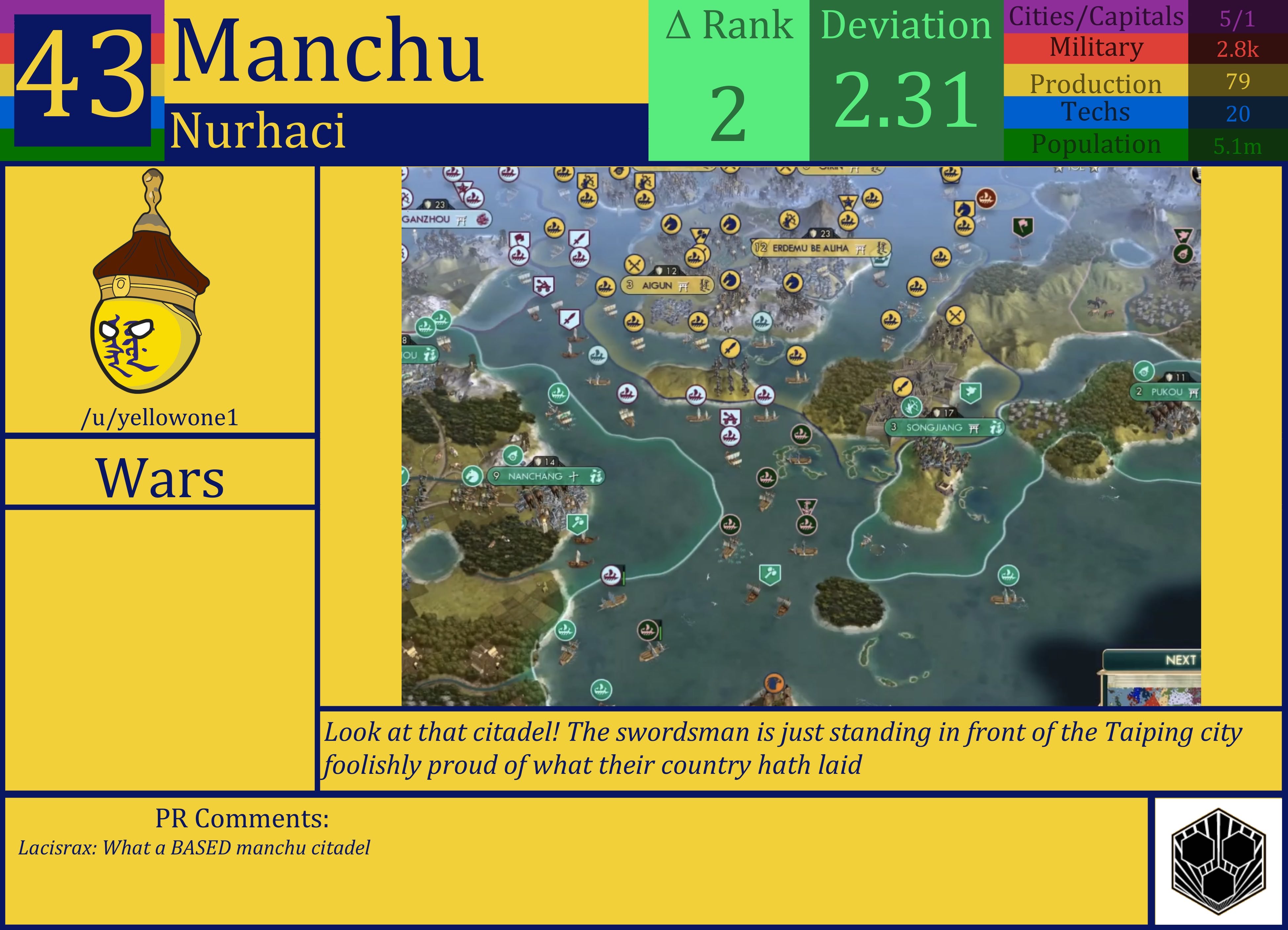 CBR In-Game Screenshot of Manchu