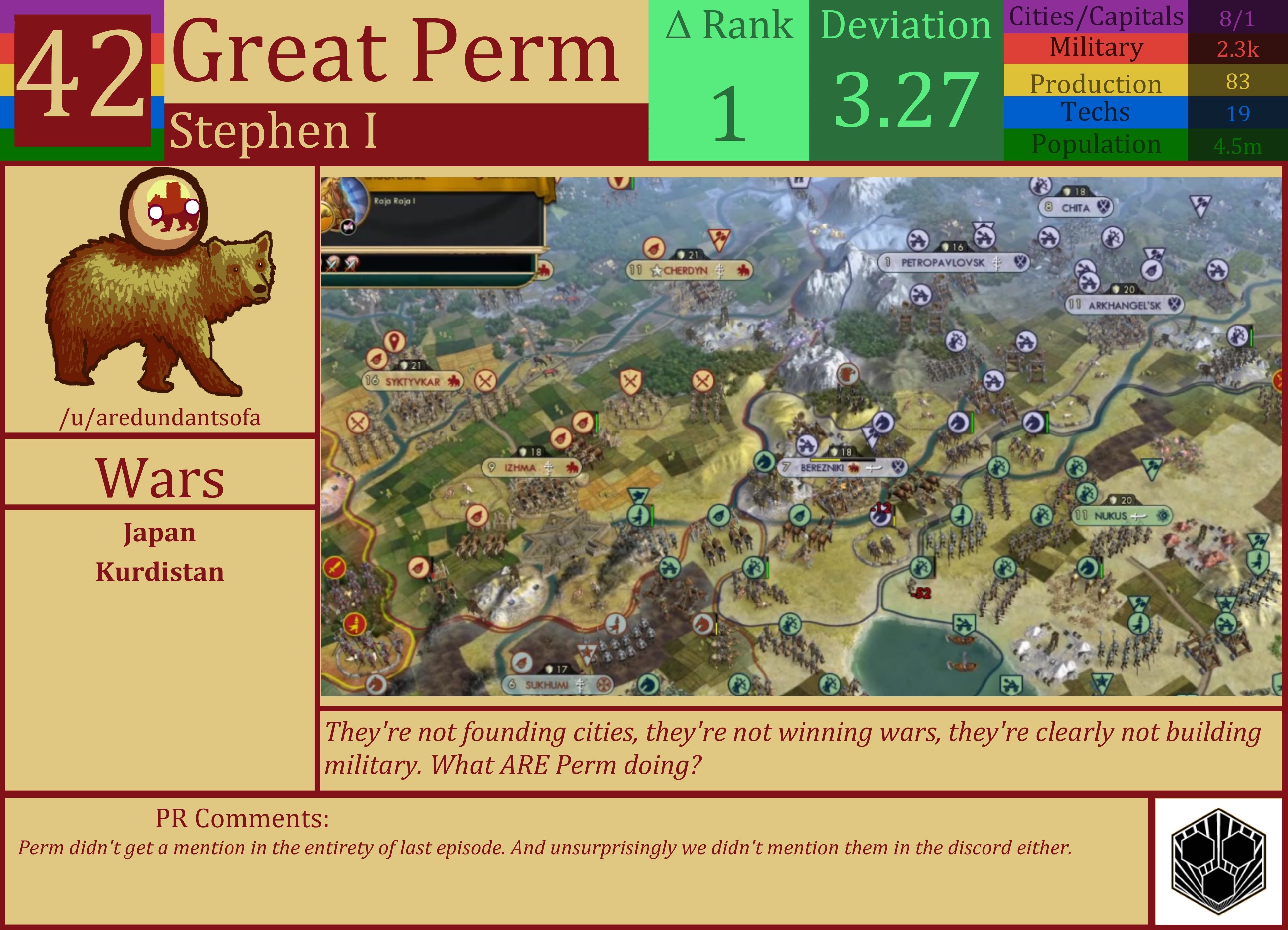CBR In-Game Screenshot of Great Perm