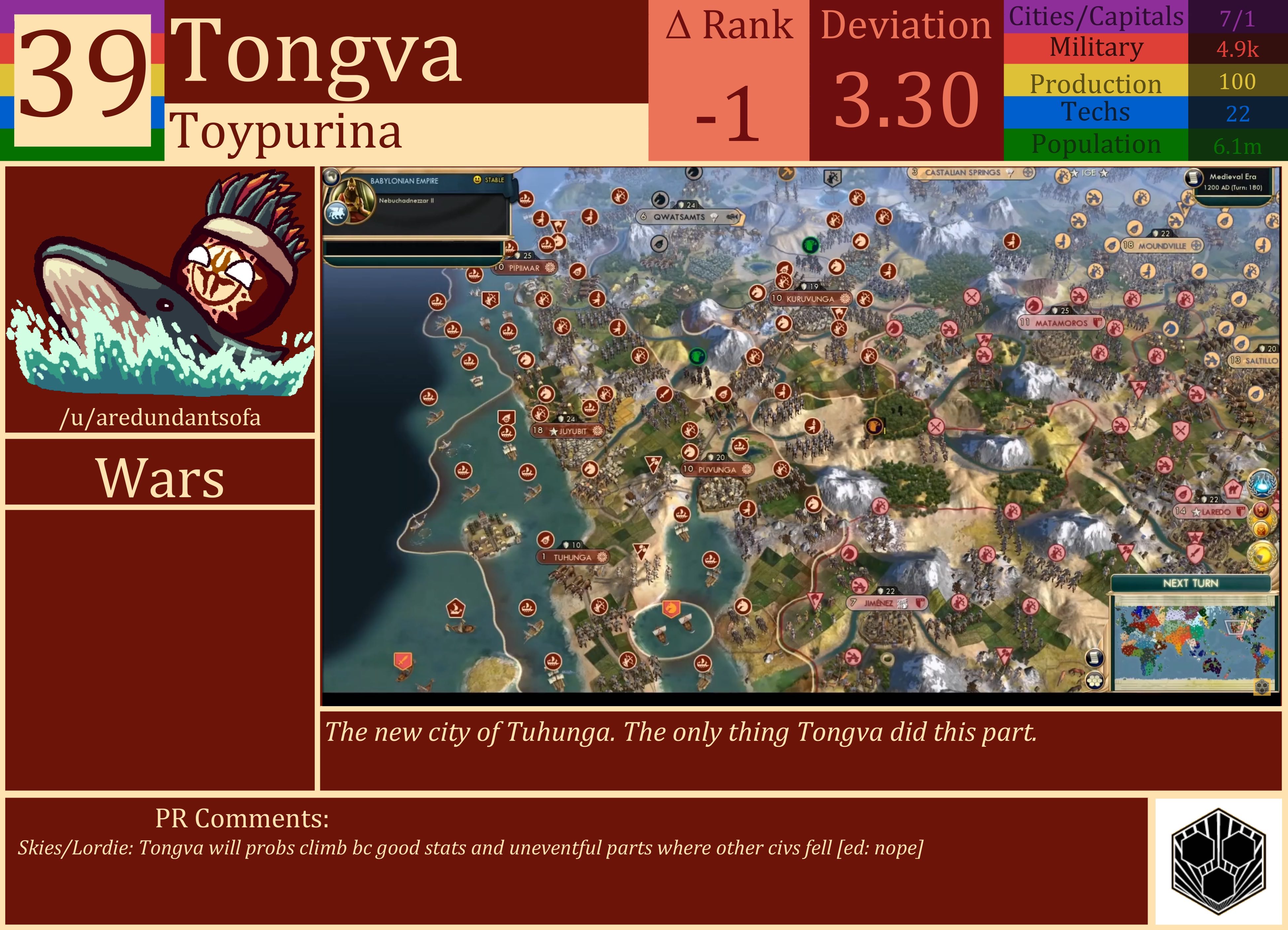 CBR In-Game Screenshot of Tongva