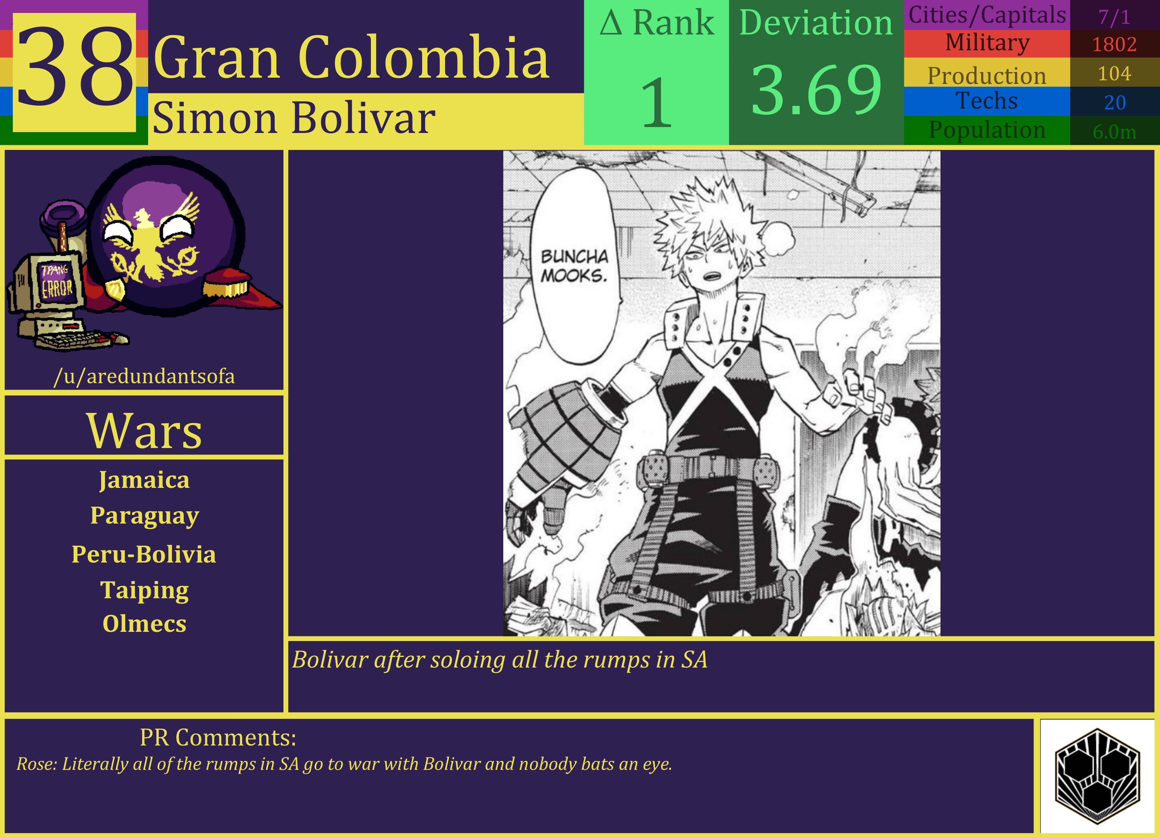 CBR In-Game Screenshot of Gran Colombia