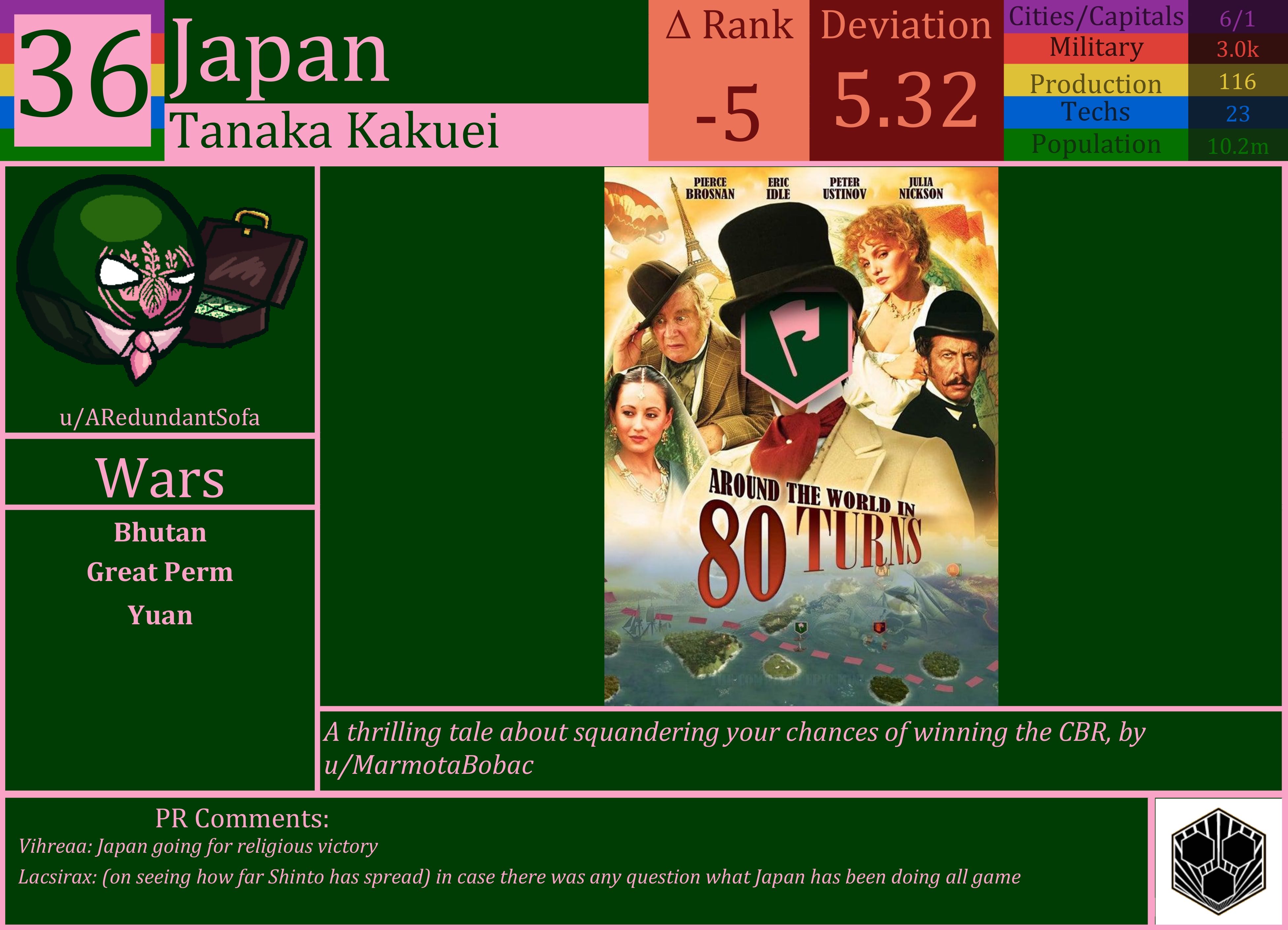 CBR In-Game Screenshot of Japan