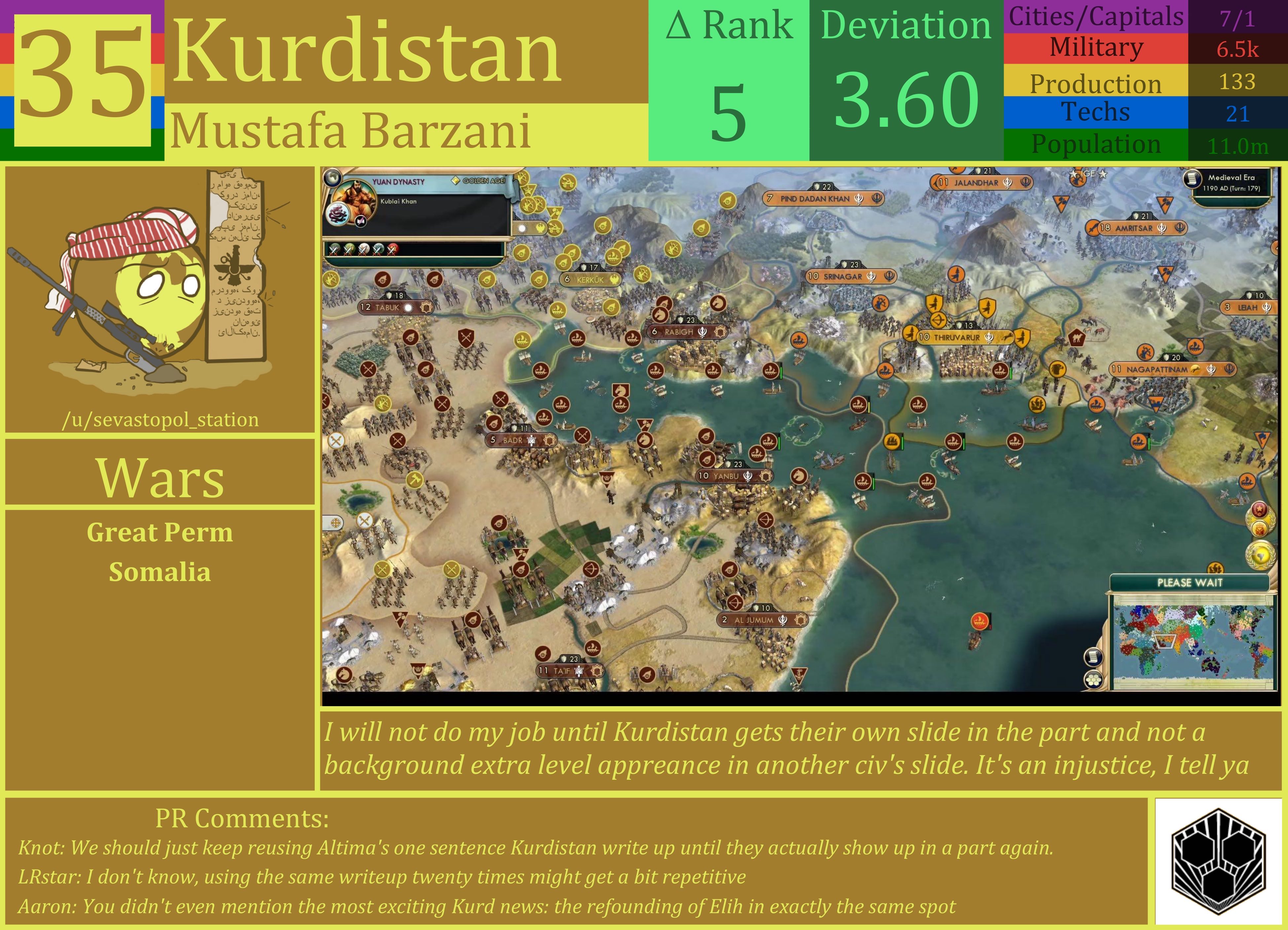 CBR In-Game Screenshot of Kurdistan