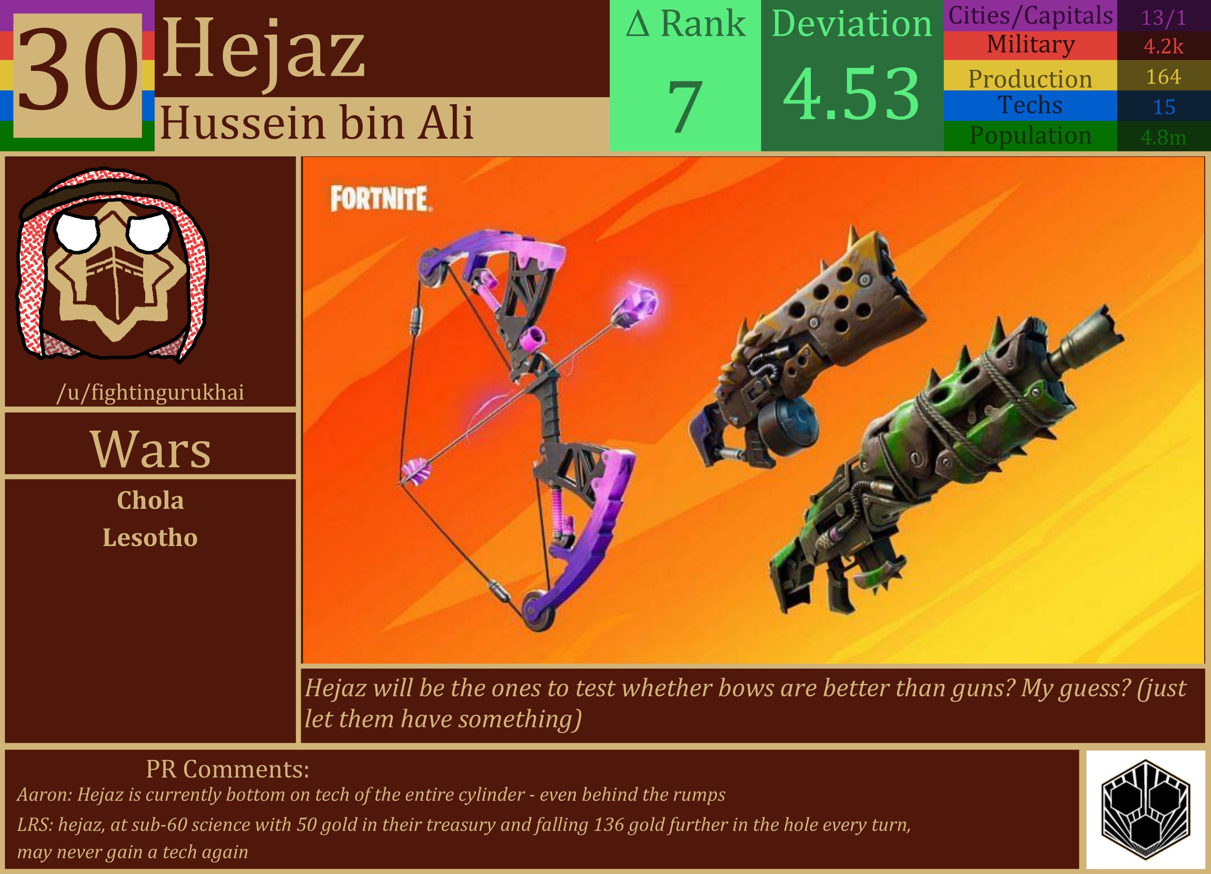 CBR In-Game Screenshot of Hejaz