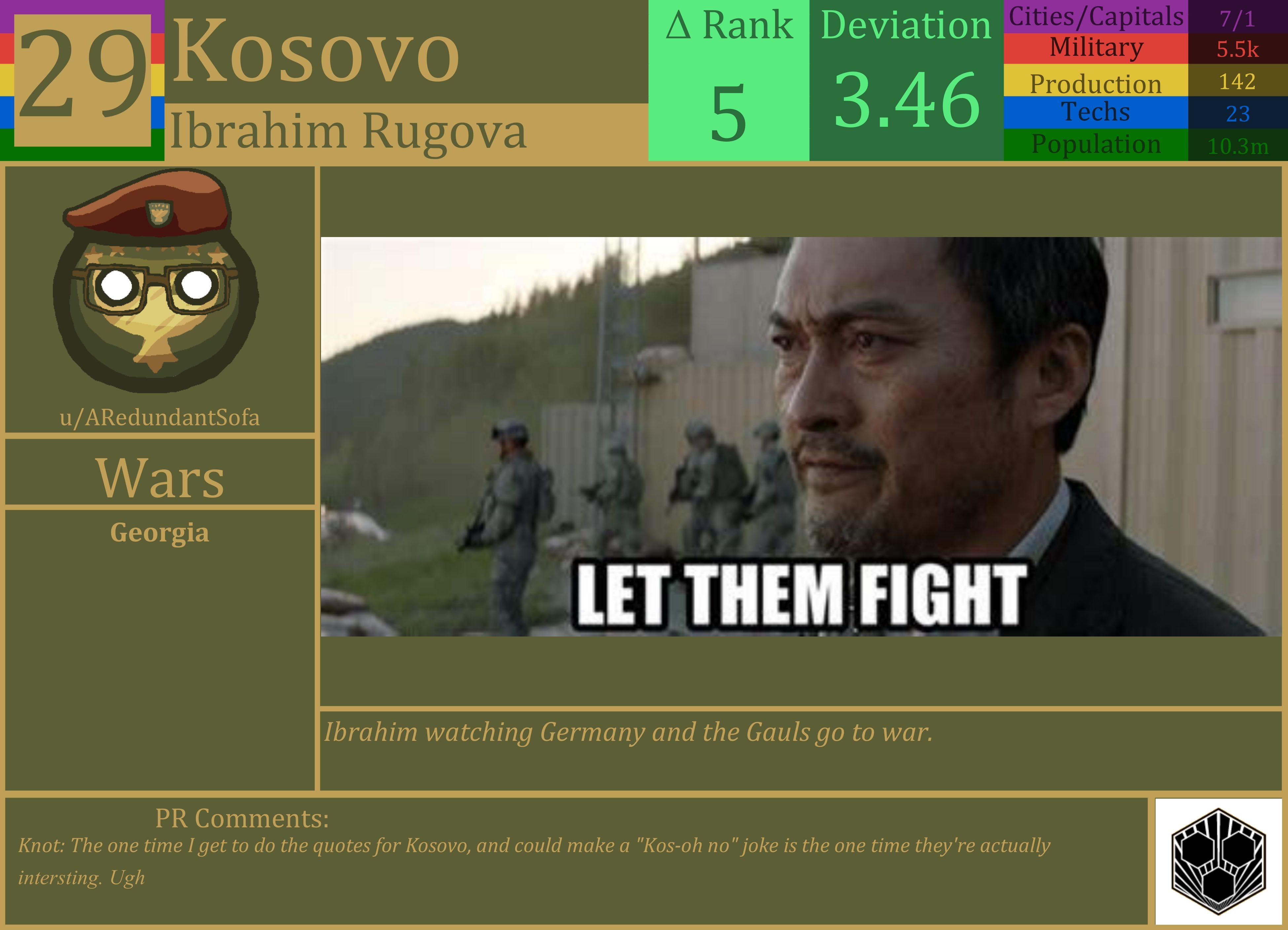 CBR In-Game Screenshot of Kosovo