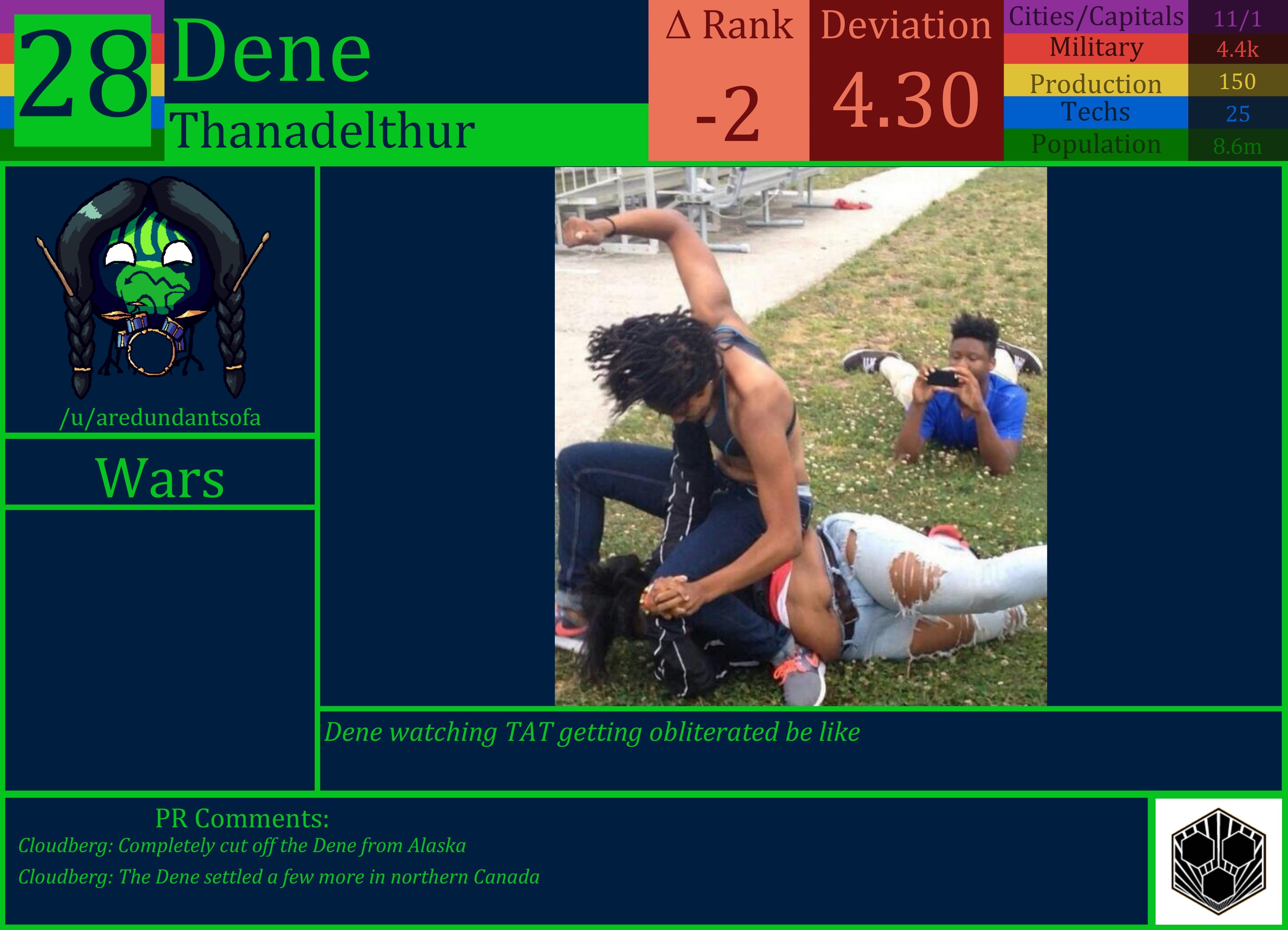 CBR In-Game Screenshot of The Dene