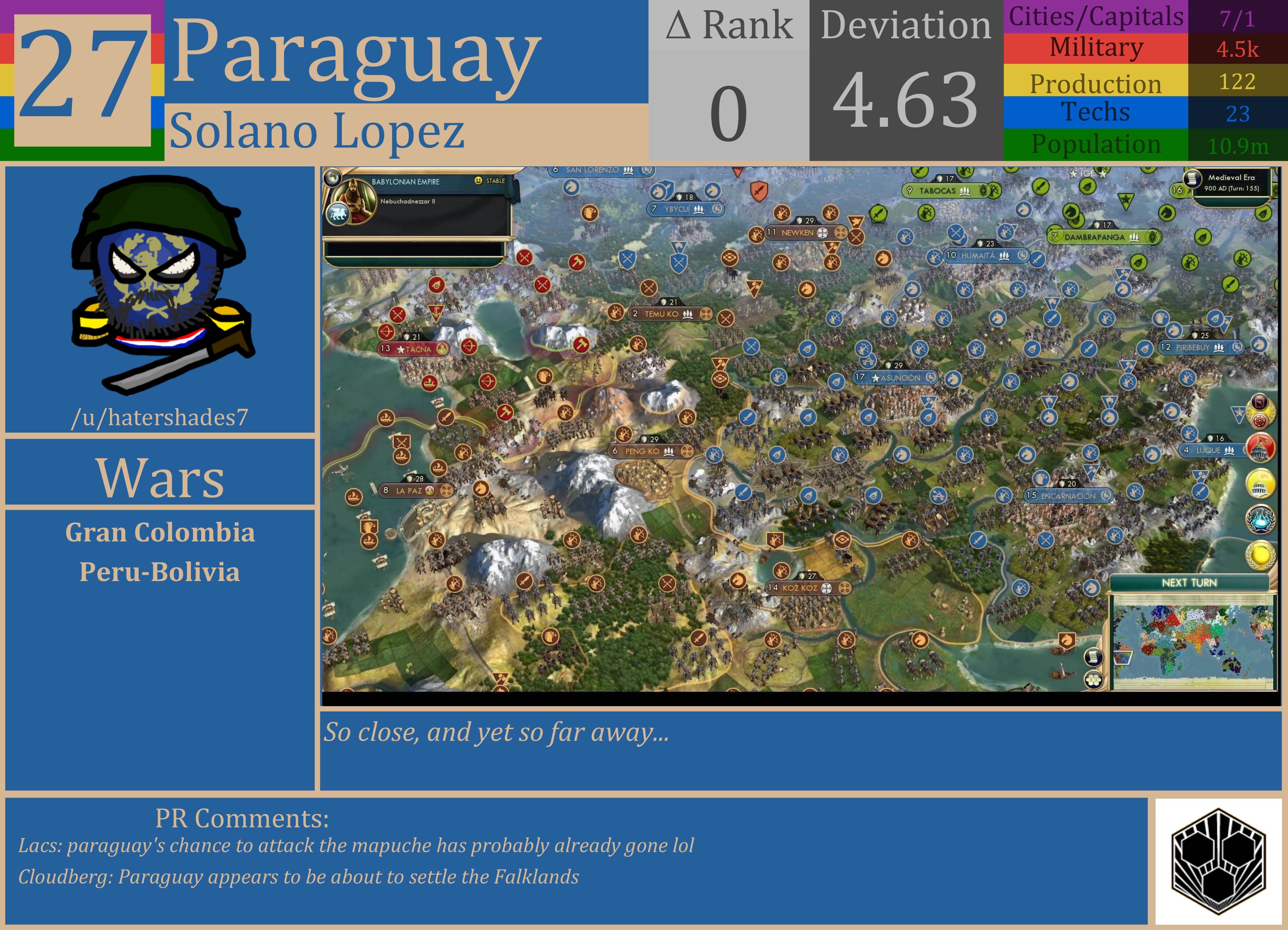 CBR In-Game Screenshot of Paraguay