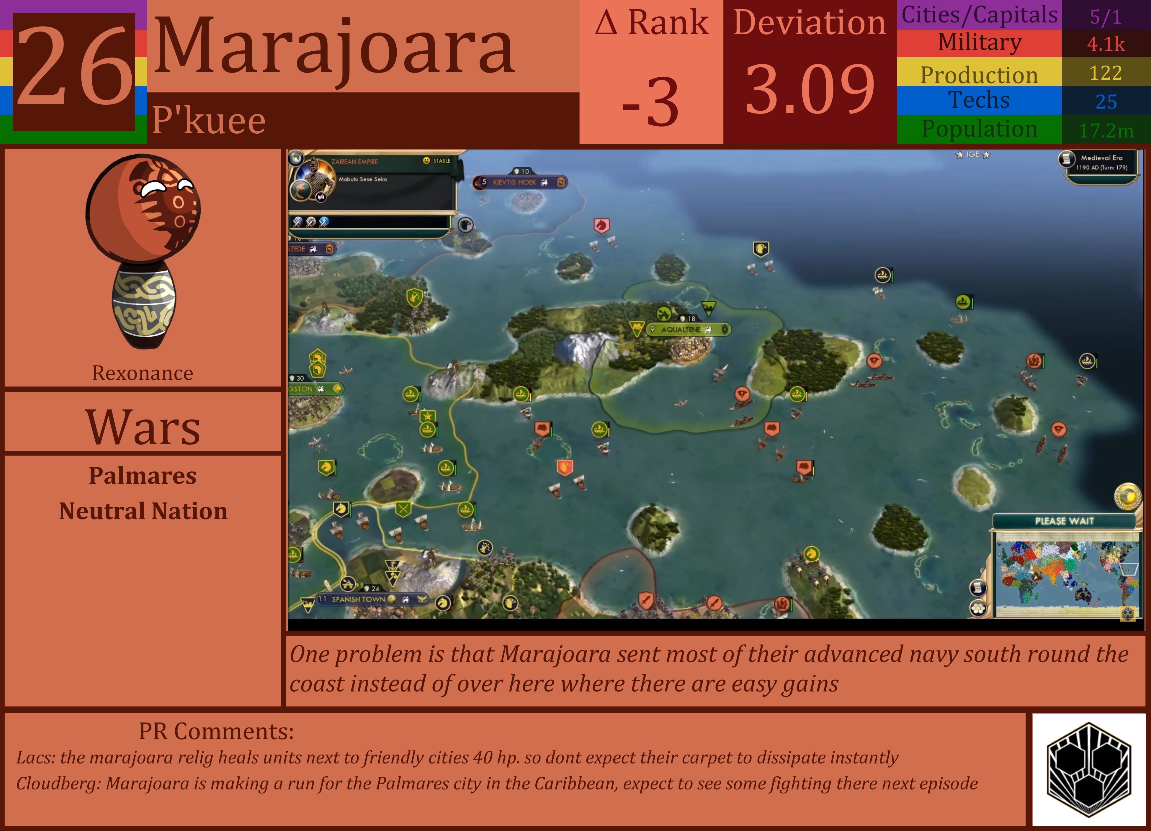 CBR In-Game Screenshot of Marajoara