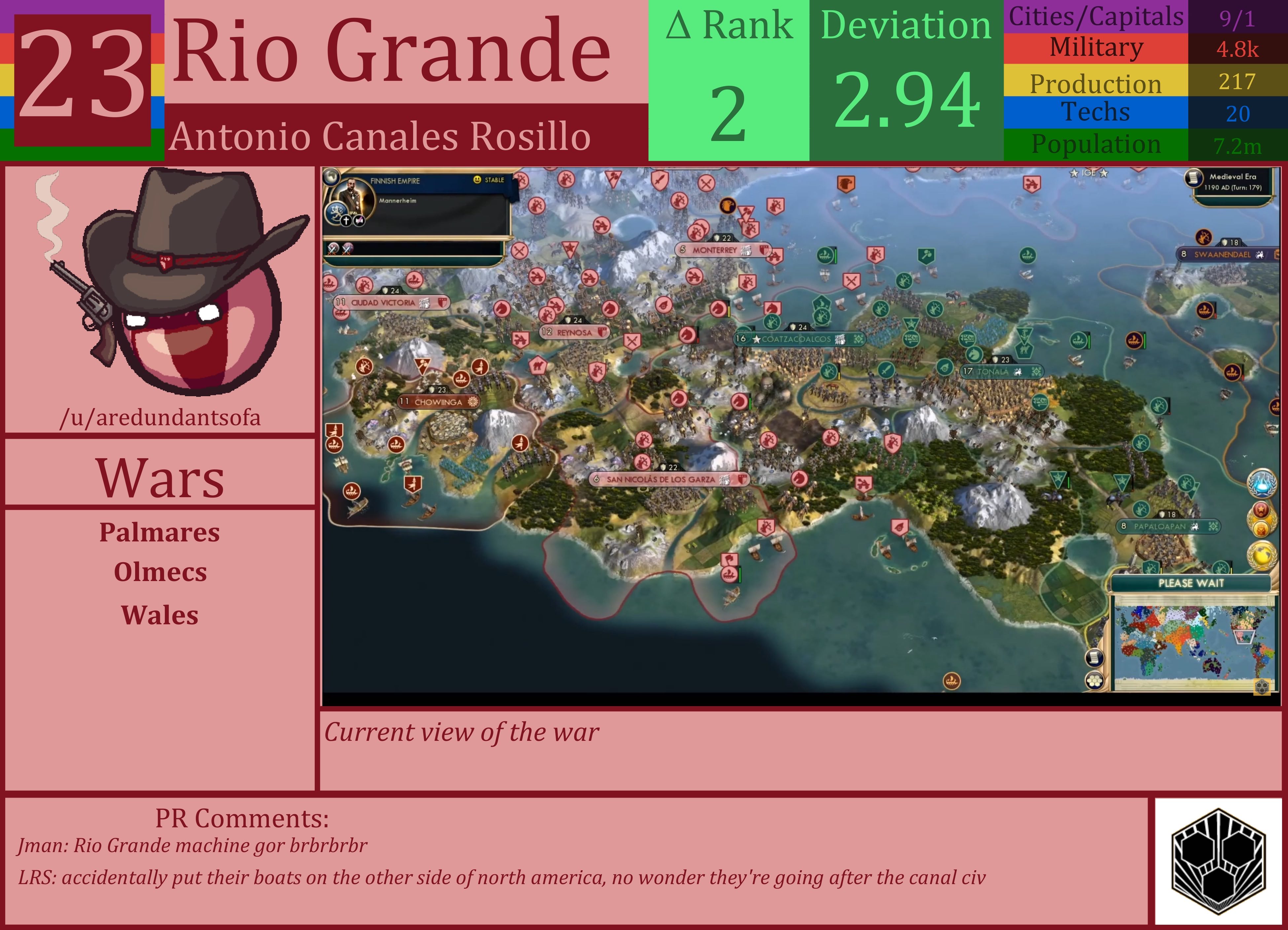 CBR In-Game Screenshot of Rio Grande