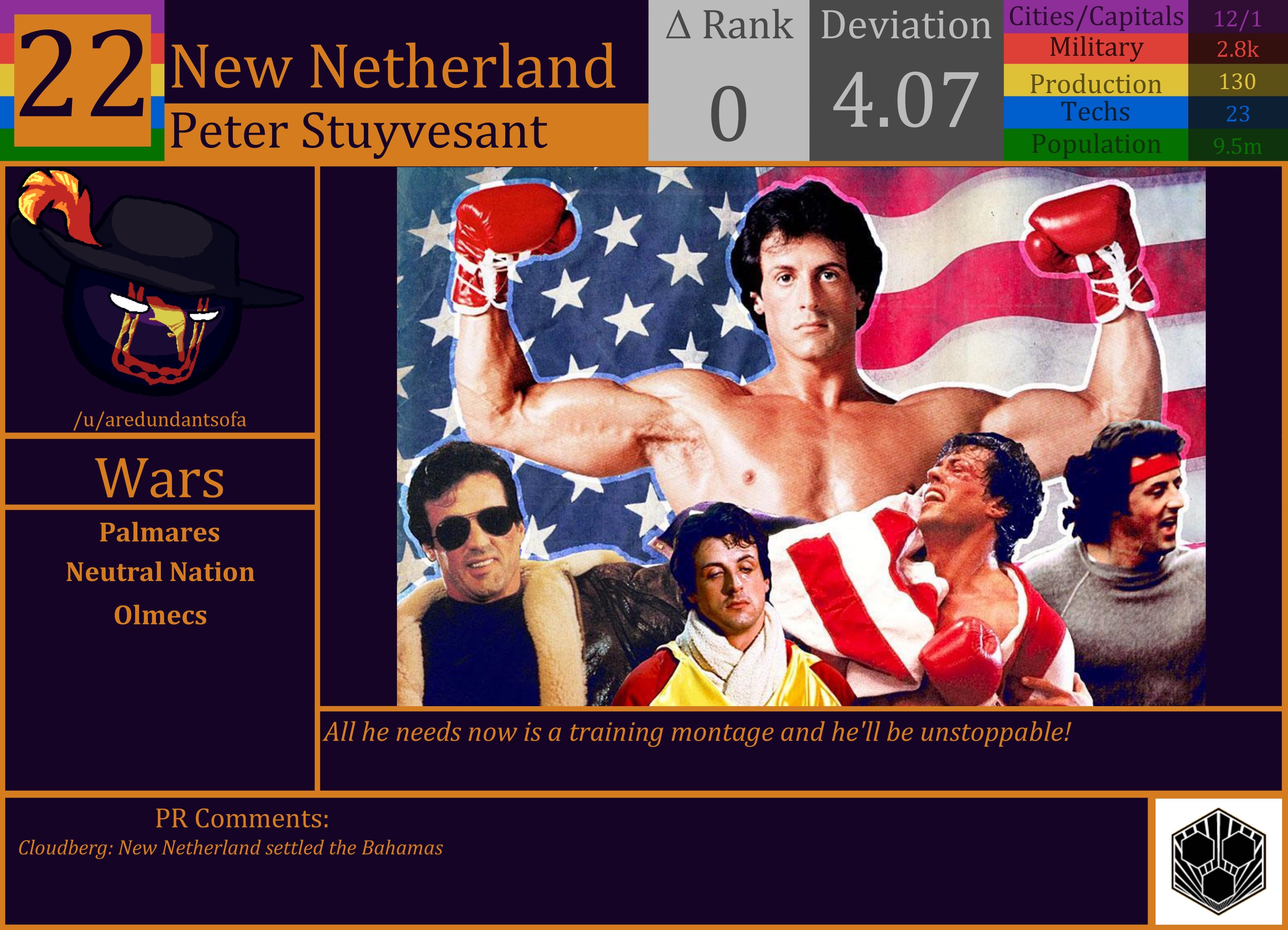 CBR In-Game Screenshot of New Netherlands