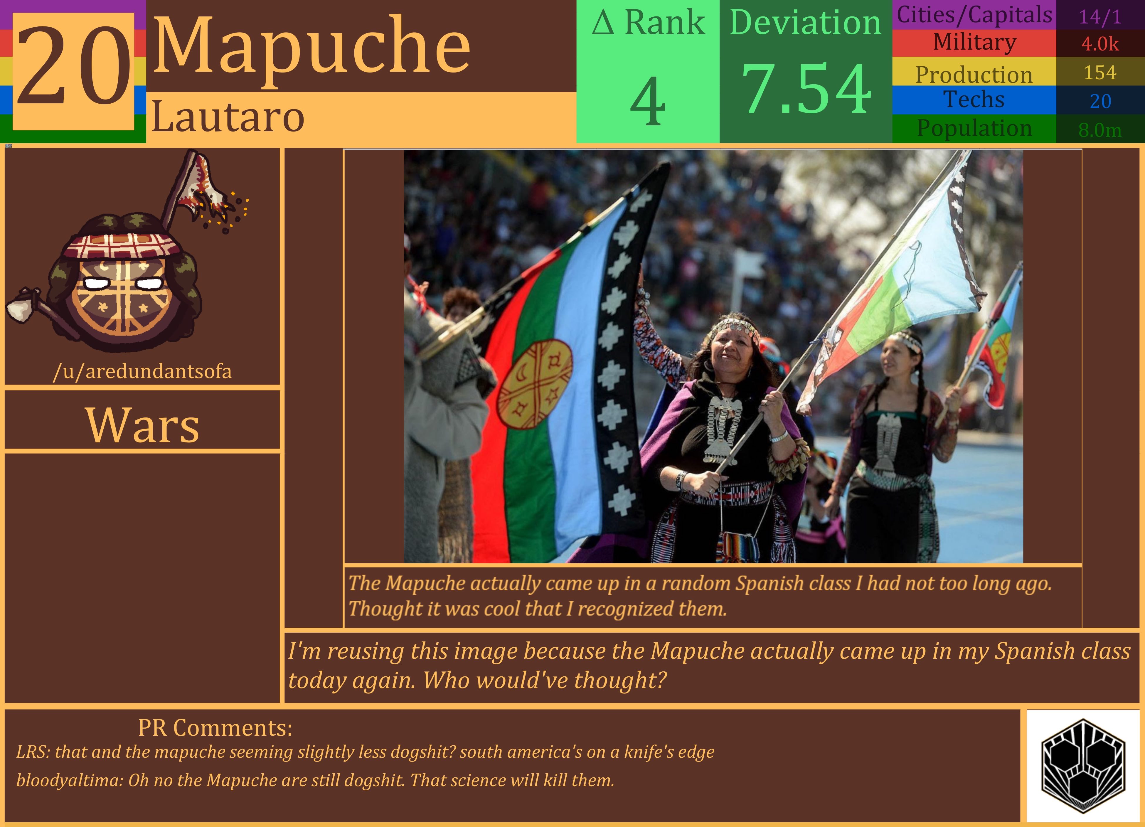 CBR In-Game Screenshot of Mapuche