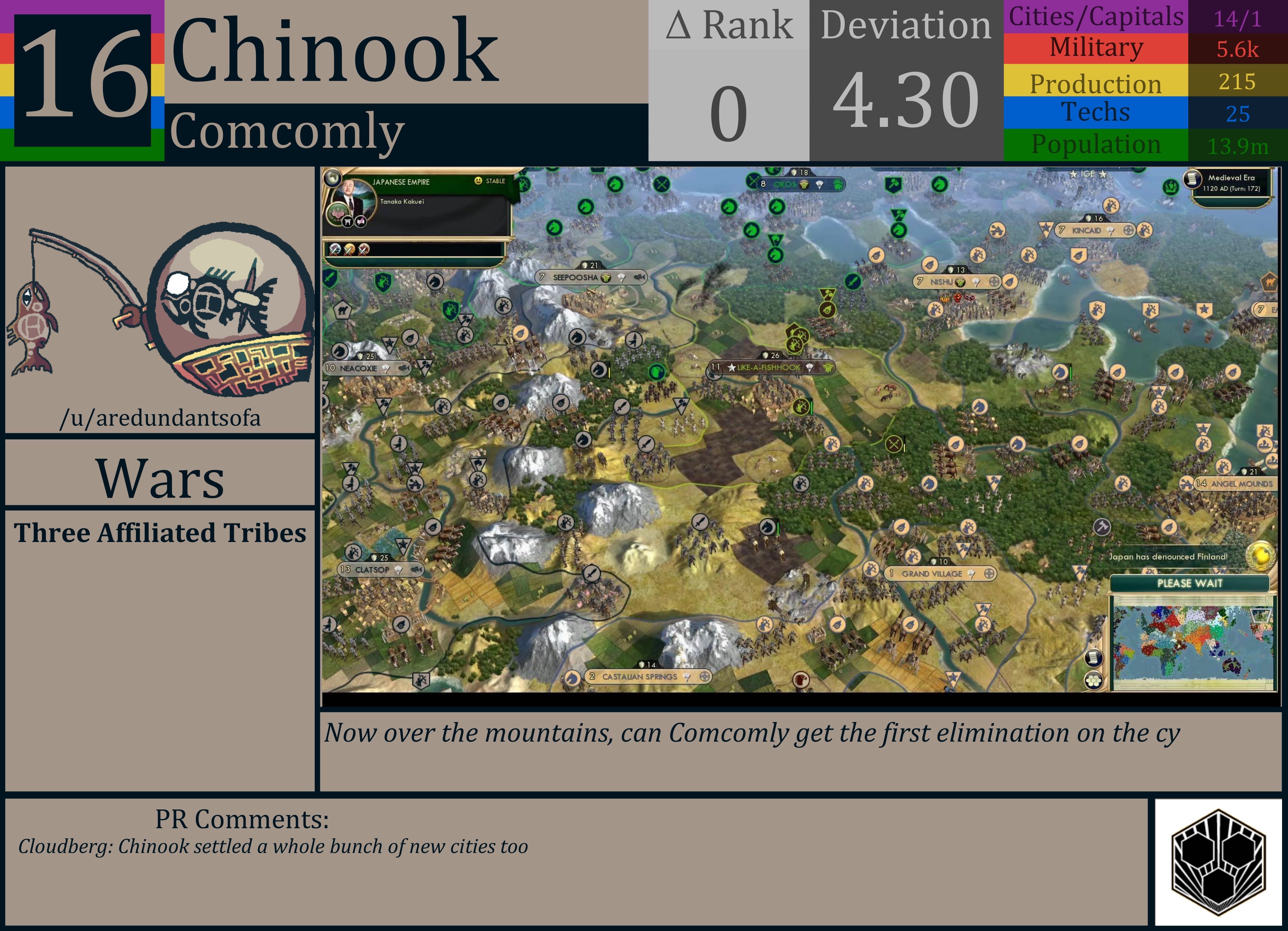 CBR In-Game Screenshot of Chinook