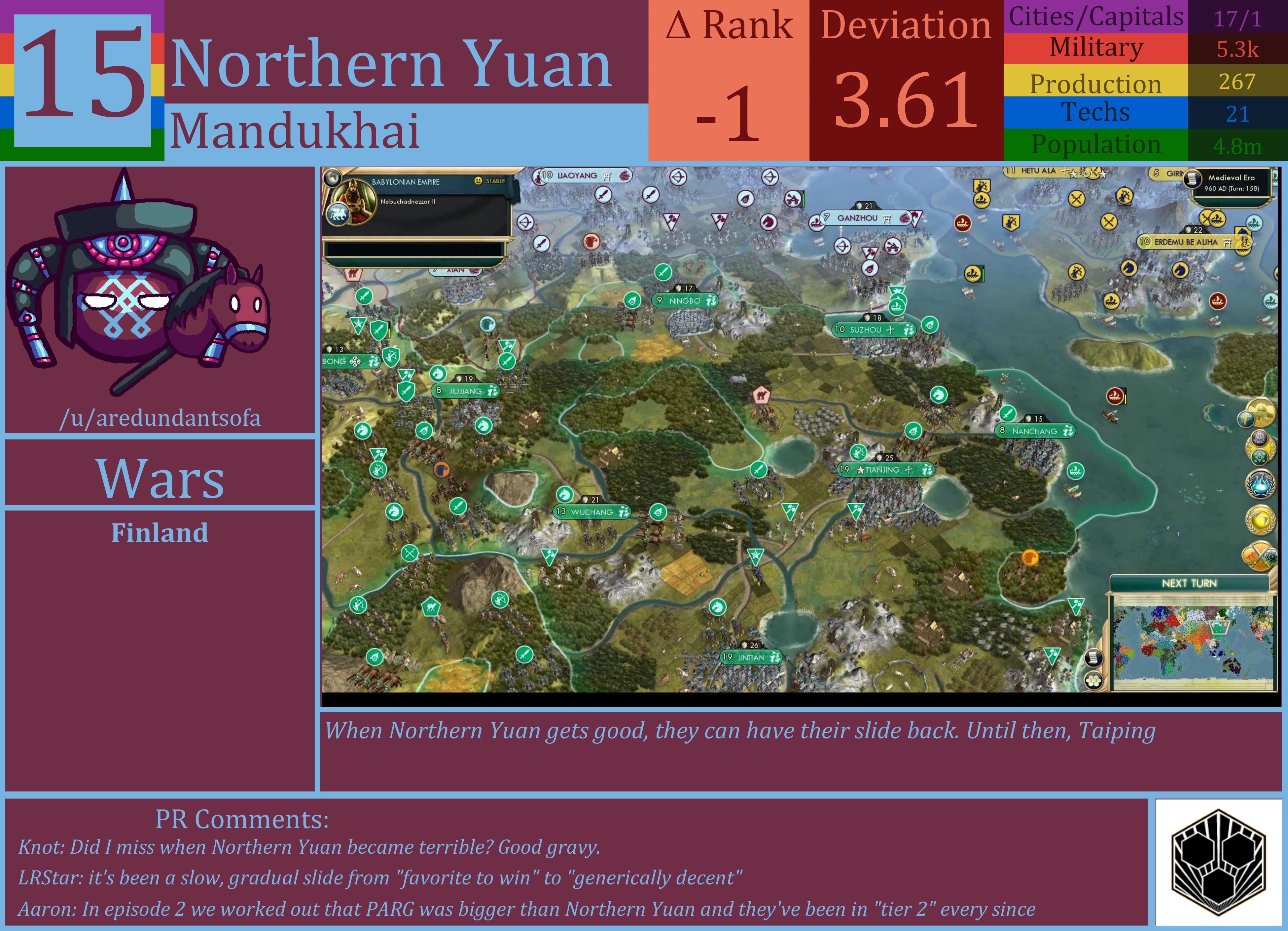 CBR In-Game Screenshot of Northern Yuan