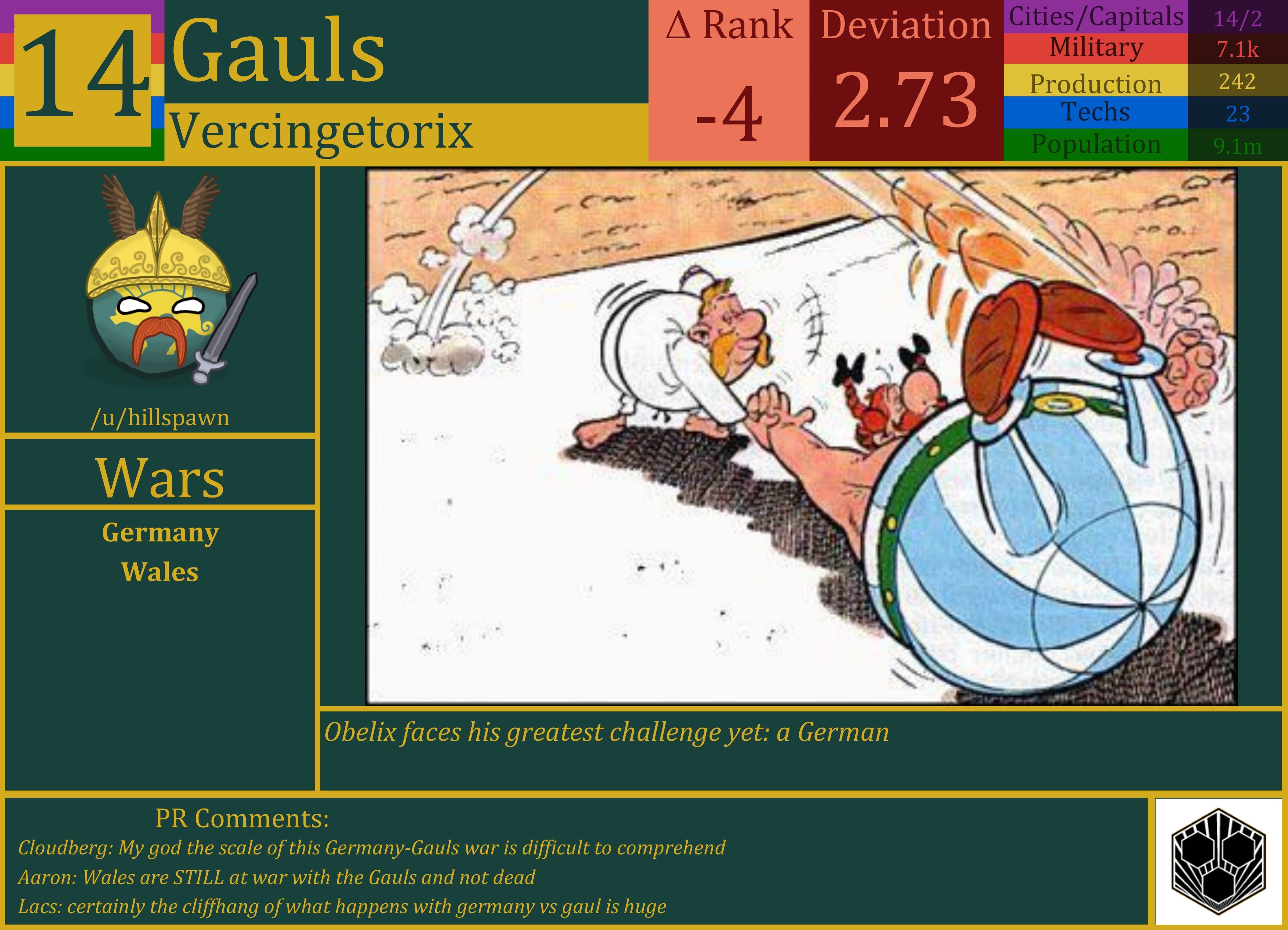 CBR In-Game Screenshot of Gauls