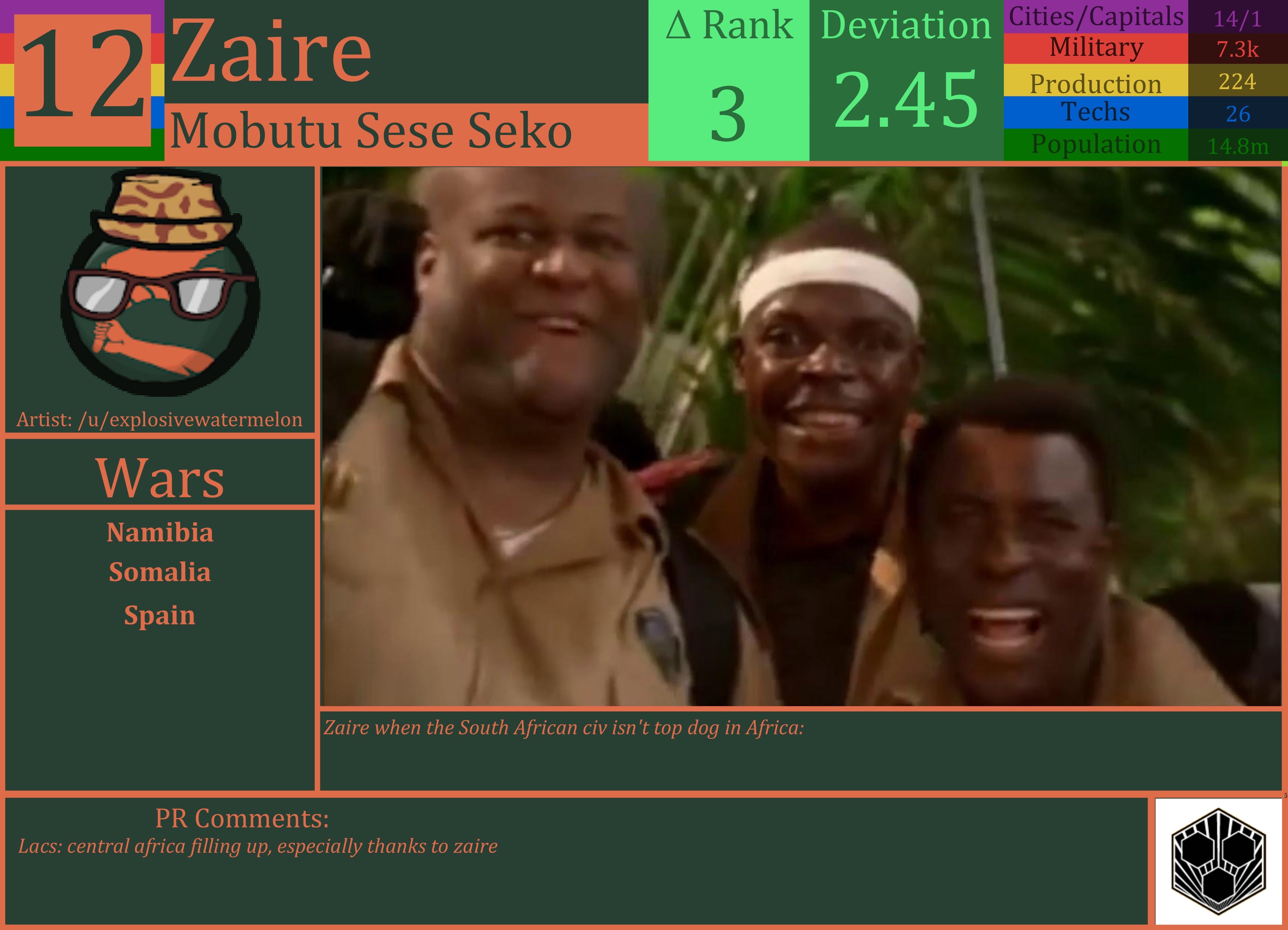 CBR In-Game Screenshot of Zaire