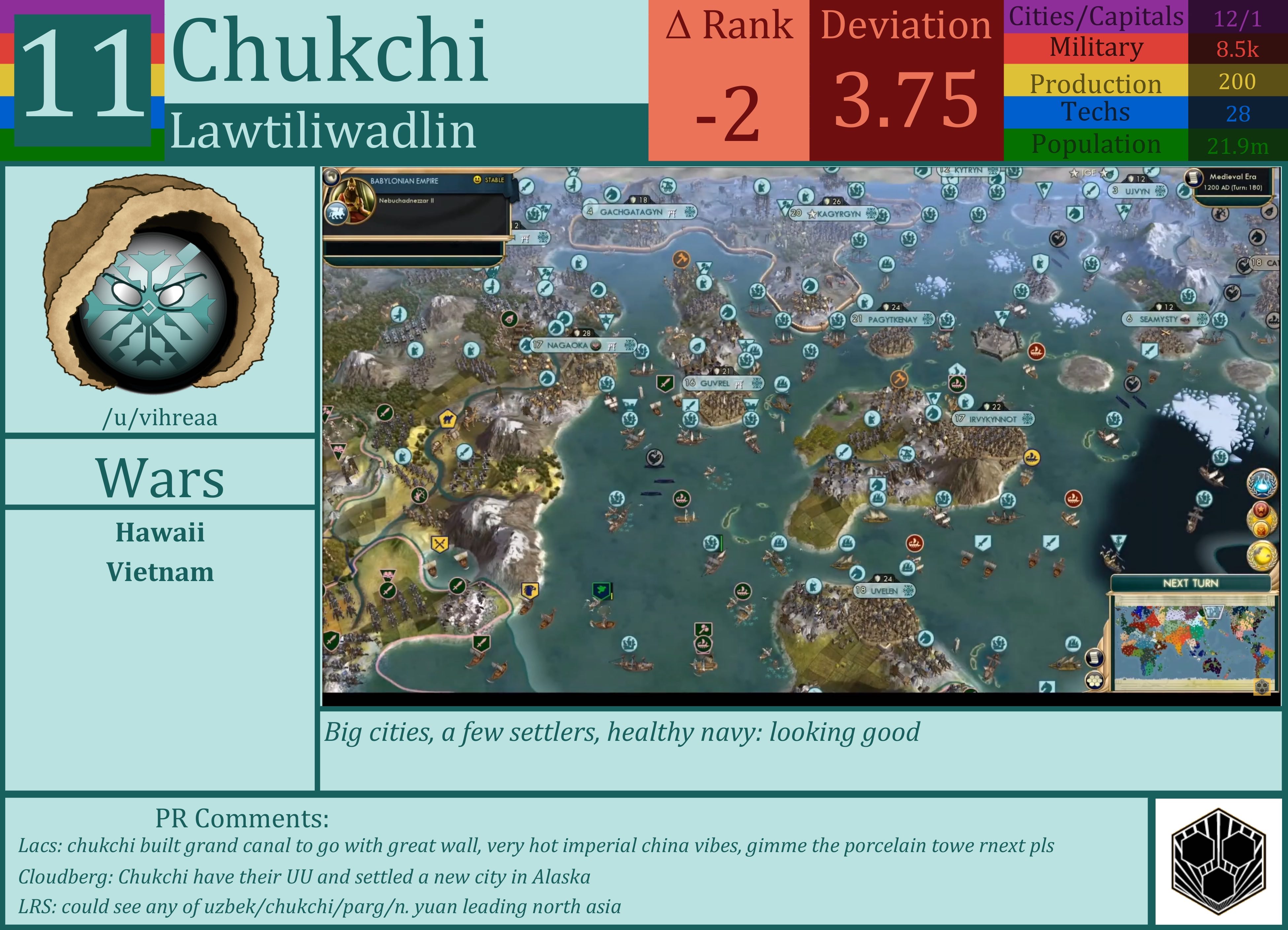 CBR In-Game Screenshot of Chukchi