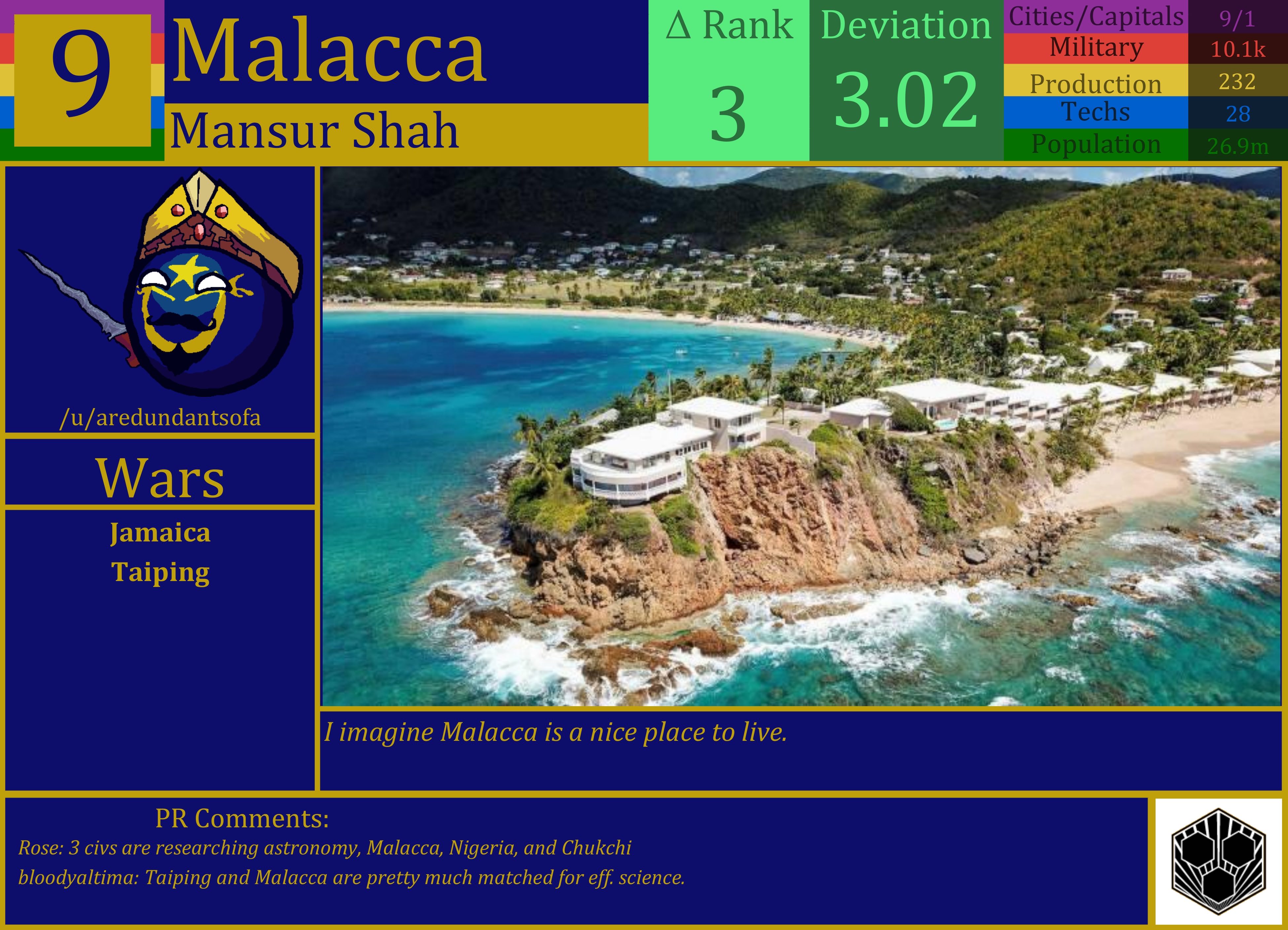 CBR In-Game Screenshot of Malacca