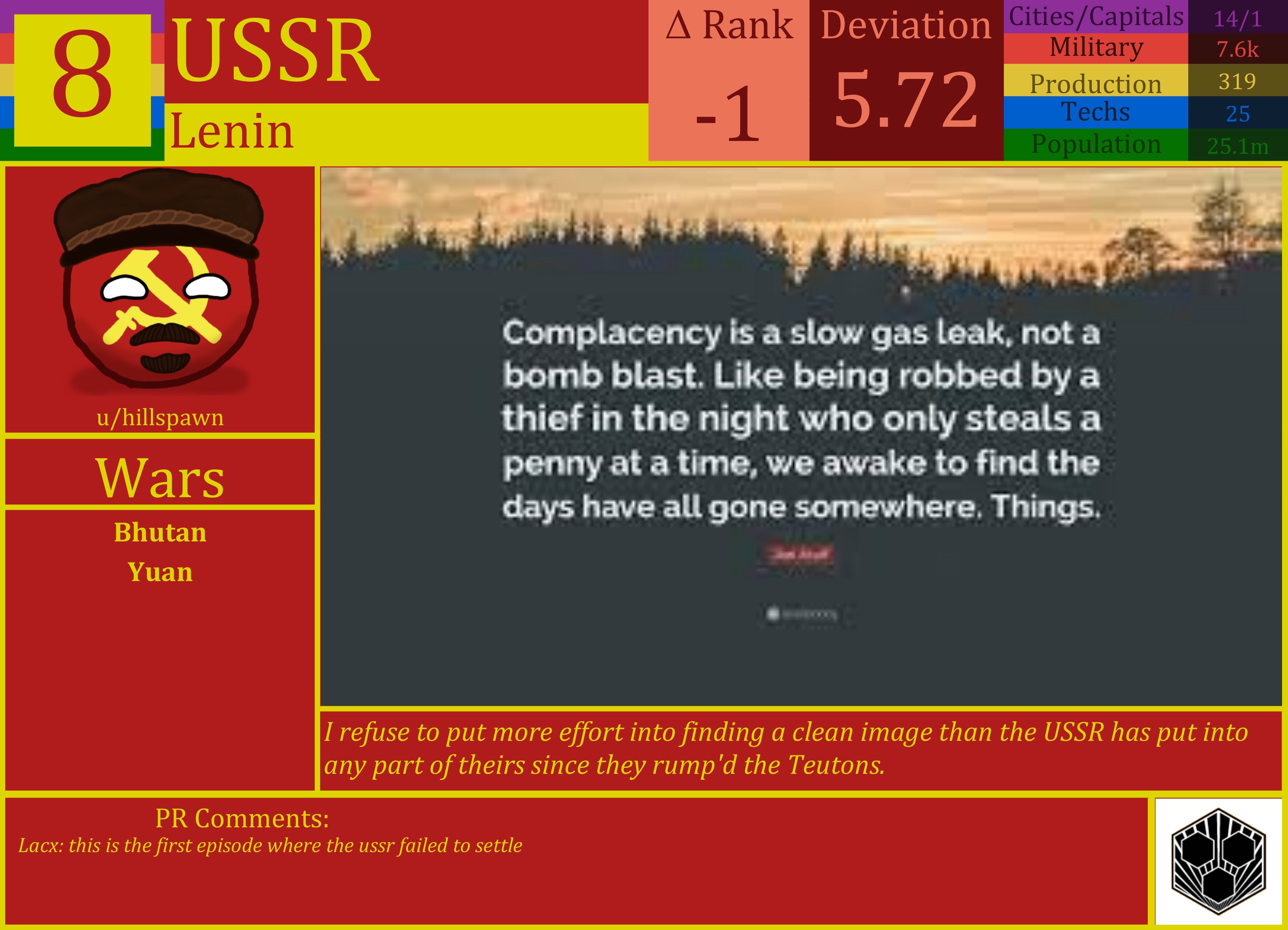 CBR In-Game Screenshot of USSR