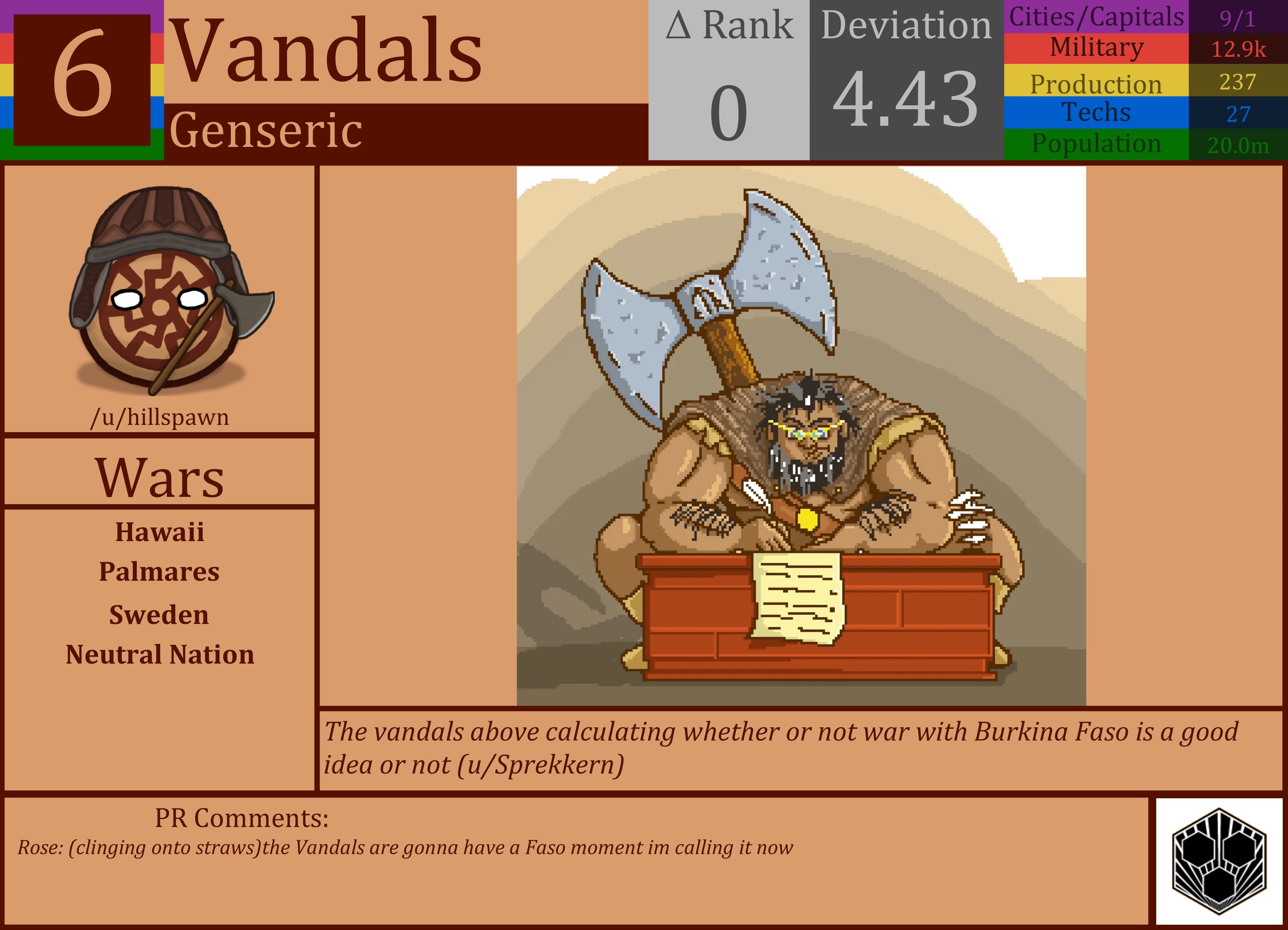 CBR In-Game Screenshot of The Vandals