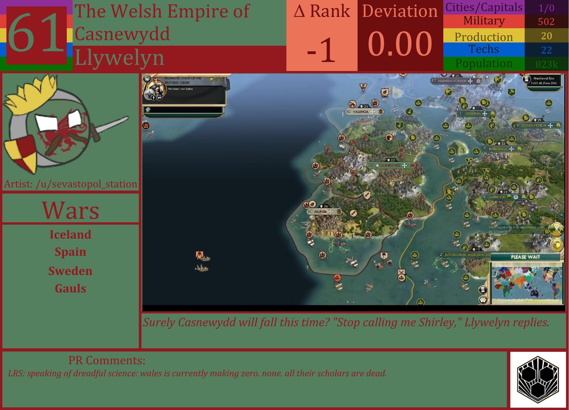 CBR In-Game Screenshot of Wales