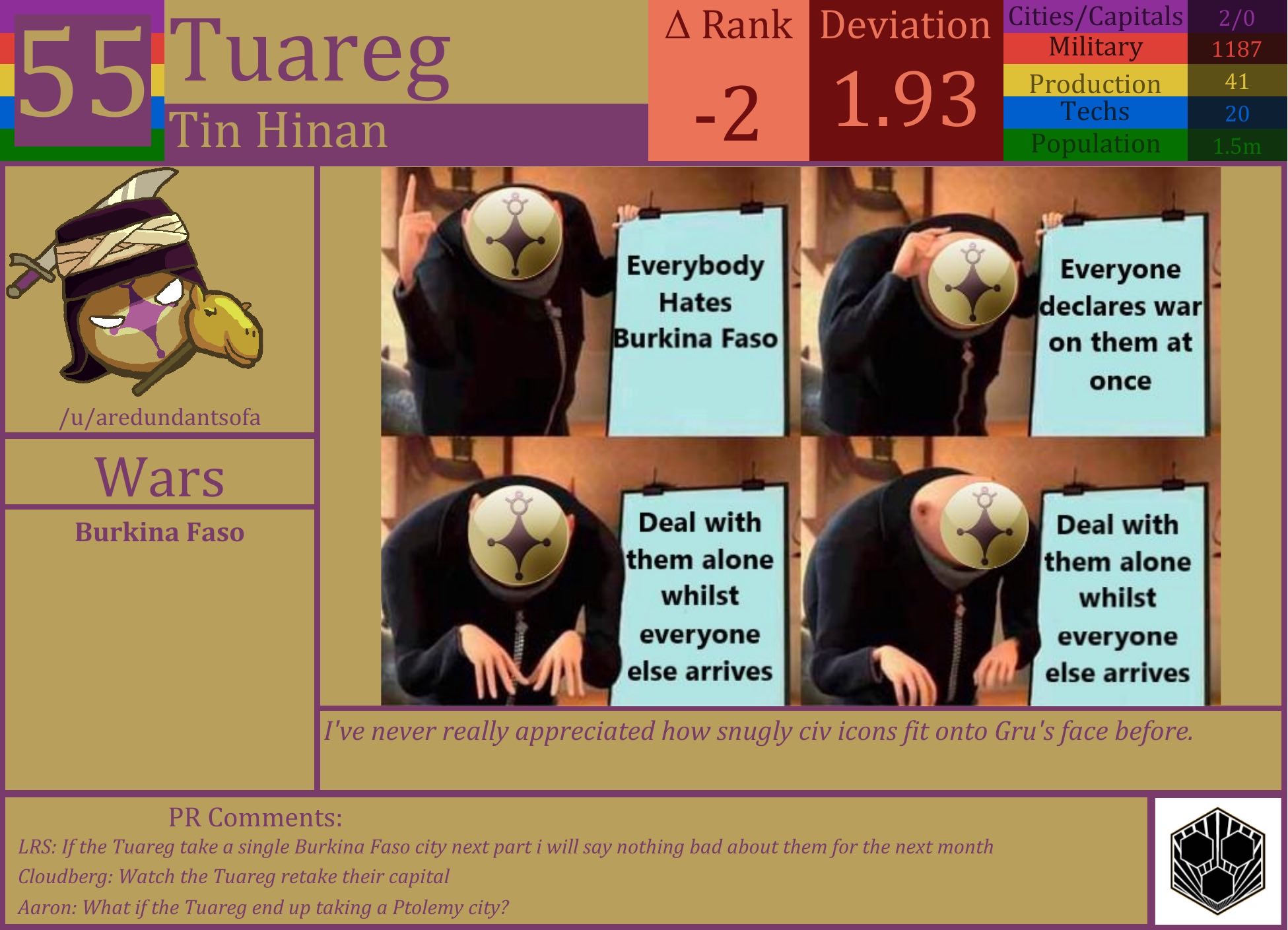 CBR In-Game Screenshot of Tuareg