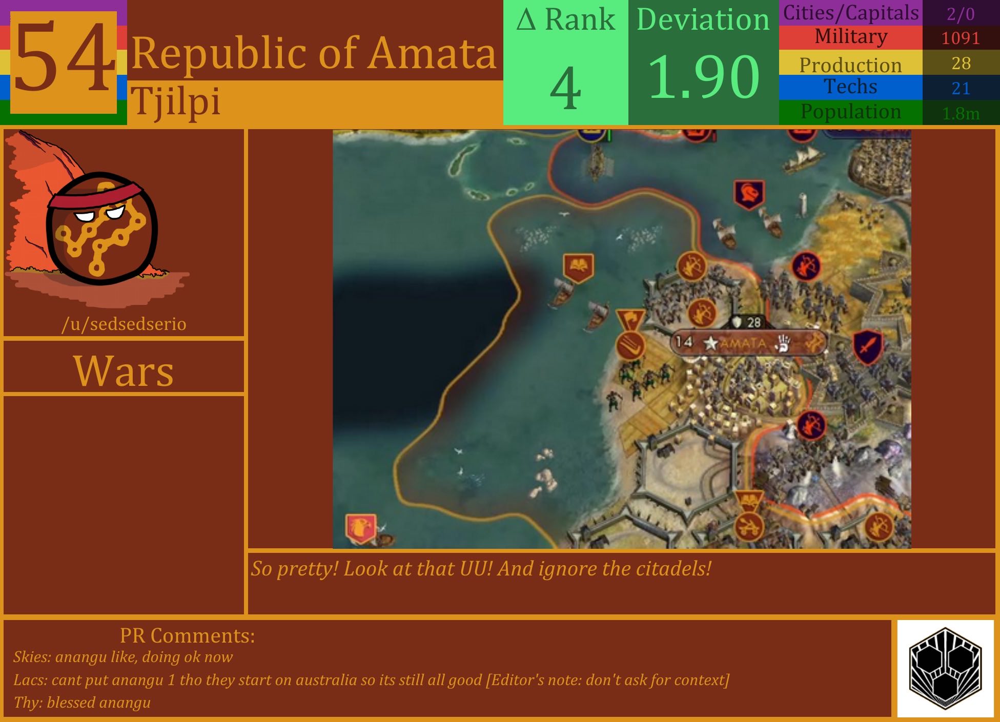 CBR In-Game Screenshot of Anangu