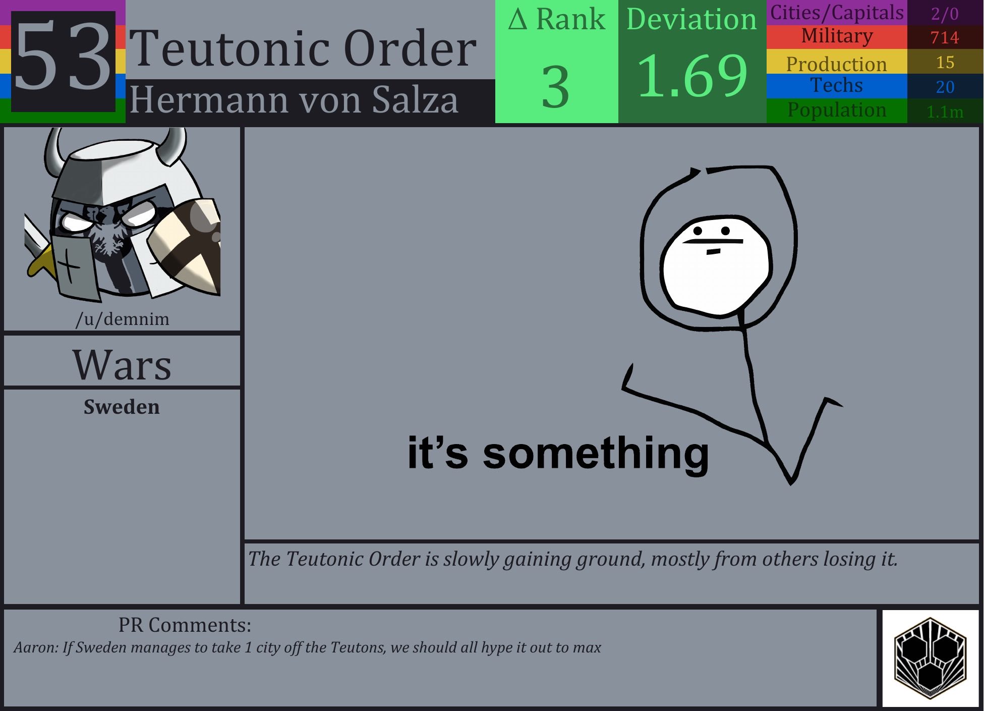 CBR In-Game Screenshot of Teutonic Order