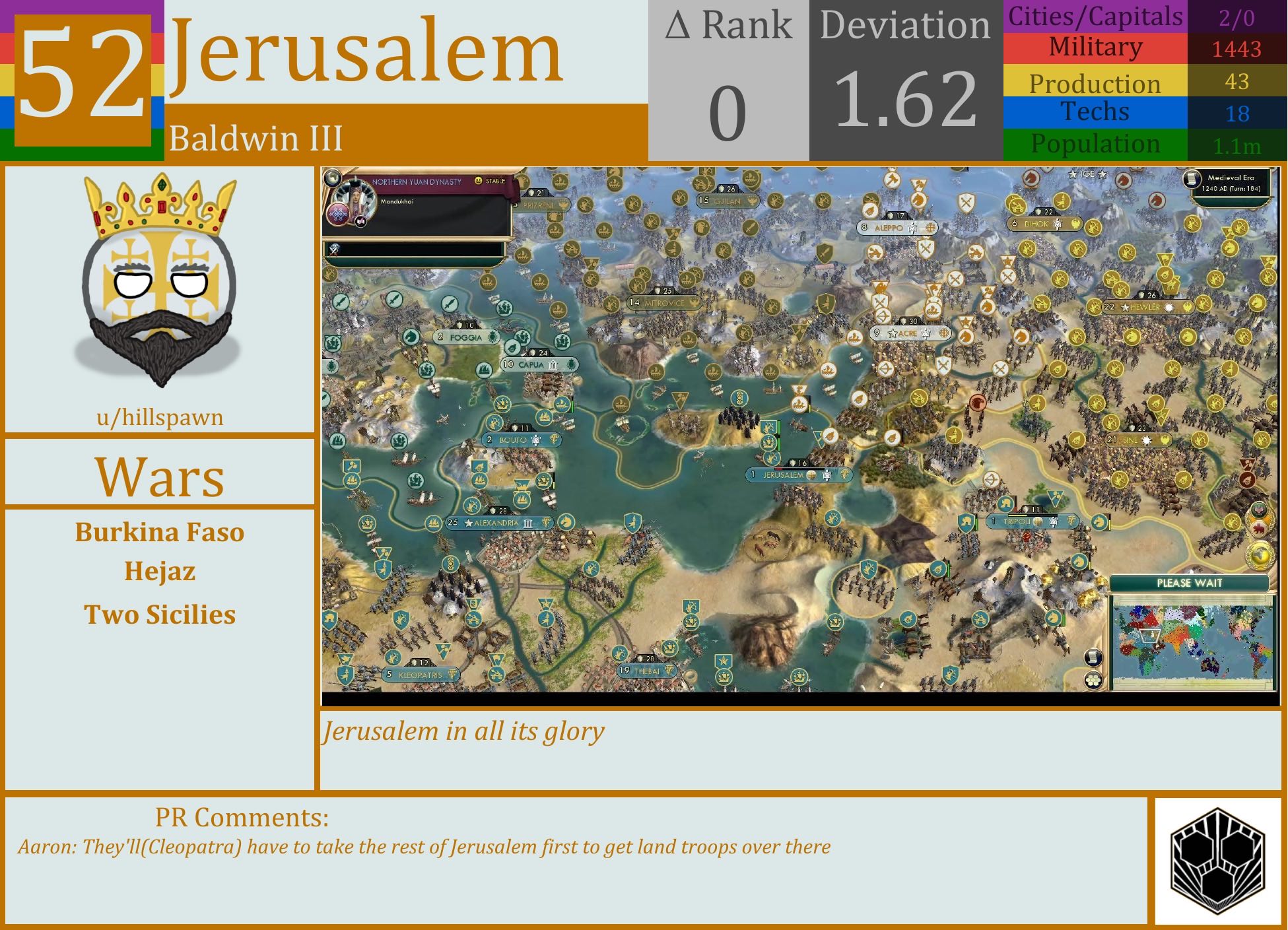 CBR In-Game Screenshot of Jerusalem
