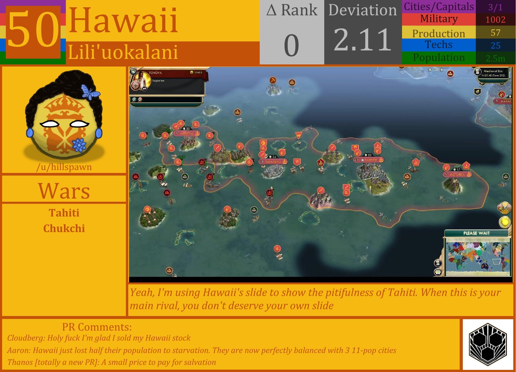 CBR In-Game Screenshot of Hawaii