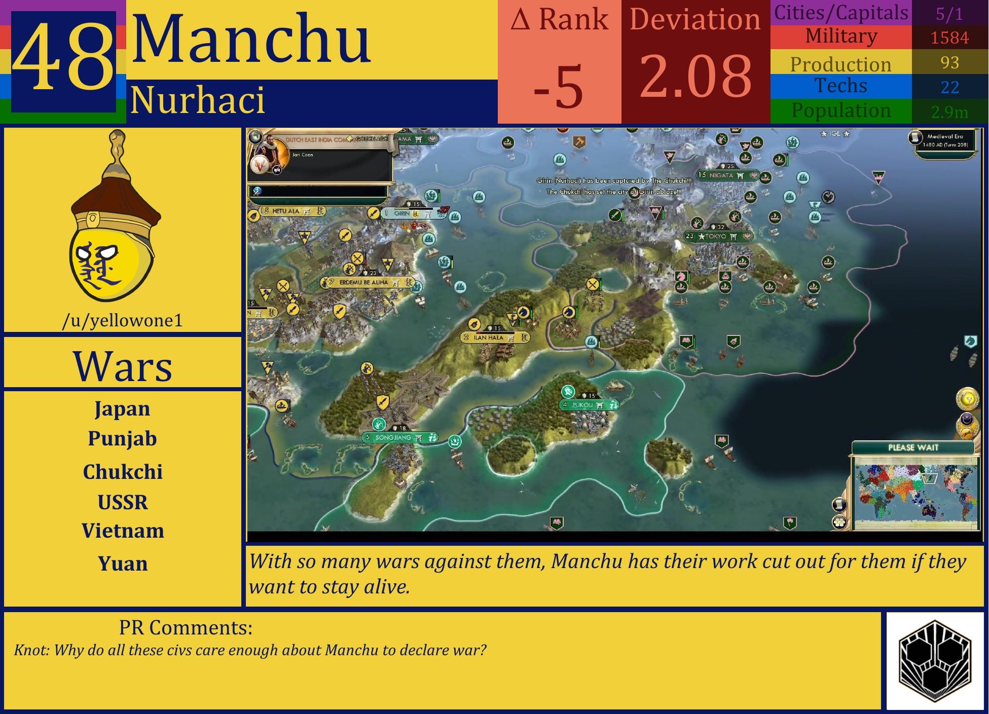 CBR In-Game Screenshot of Manchu