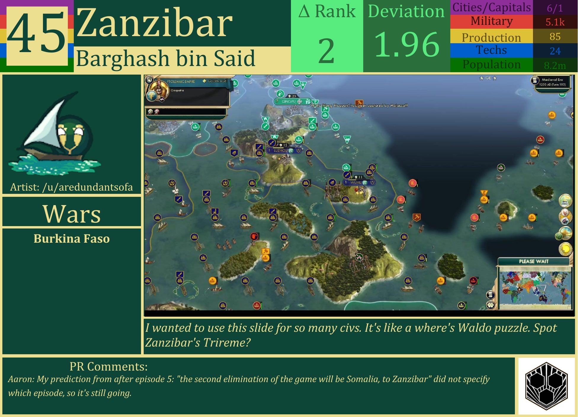 CBR In-Game Screenshot of Zanzibar