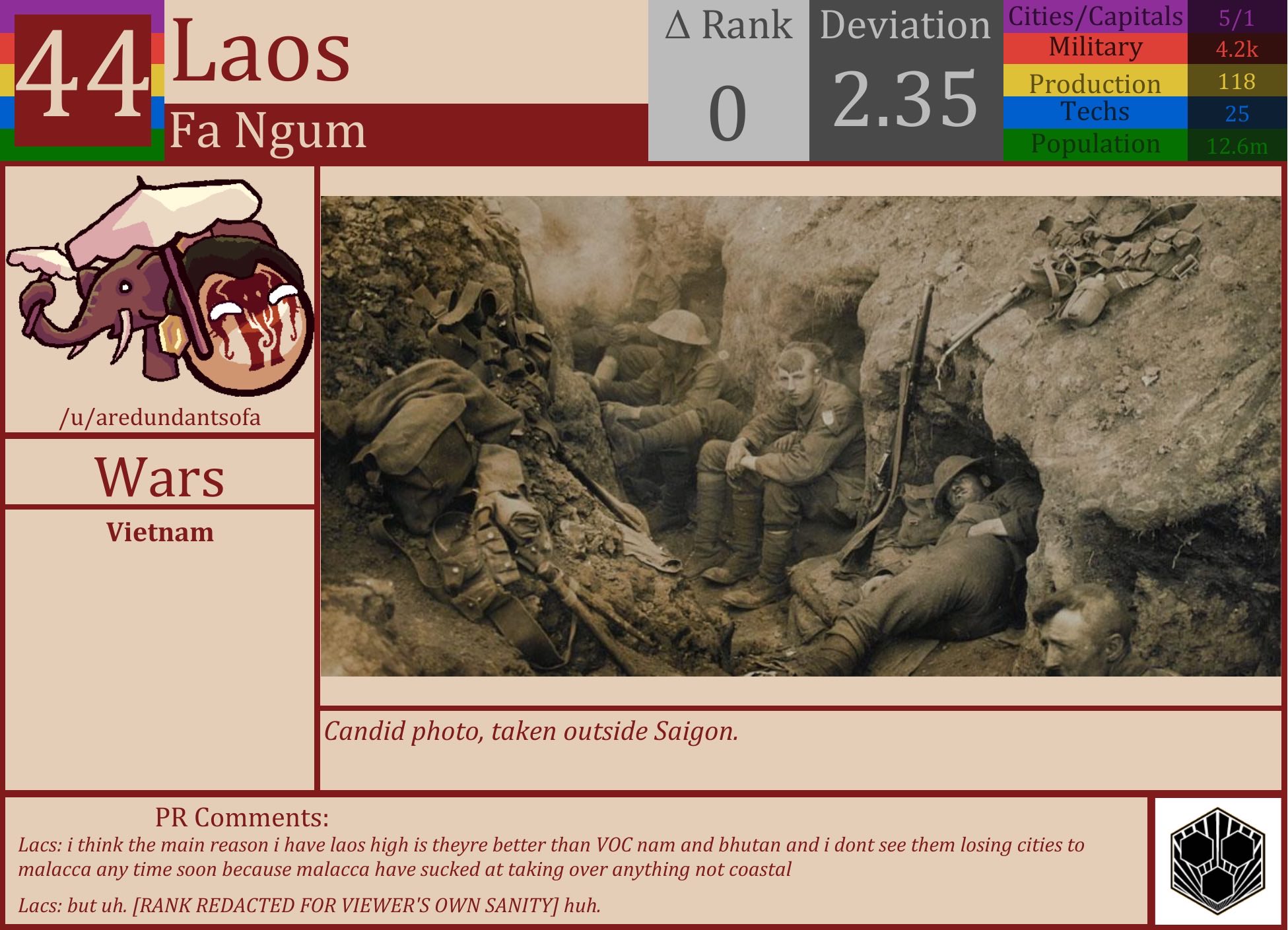 CBR In-Game Screenshot of Laos
