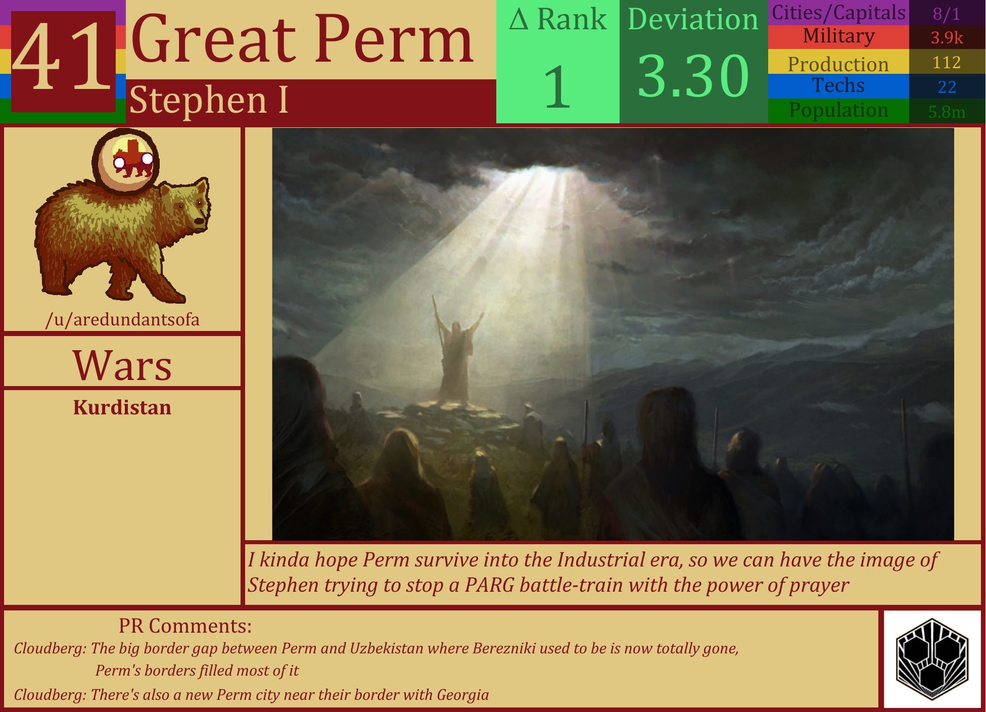 CBR In-Game Screenshot of Great Perm