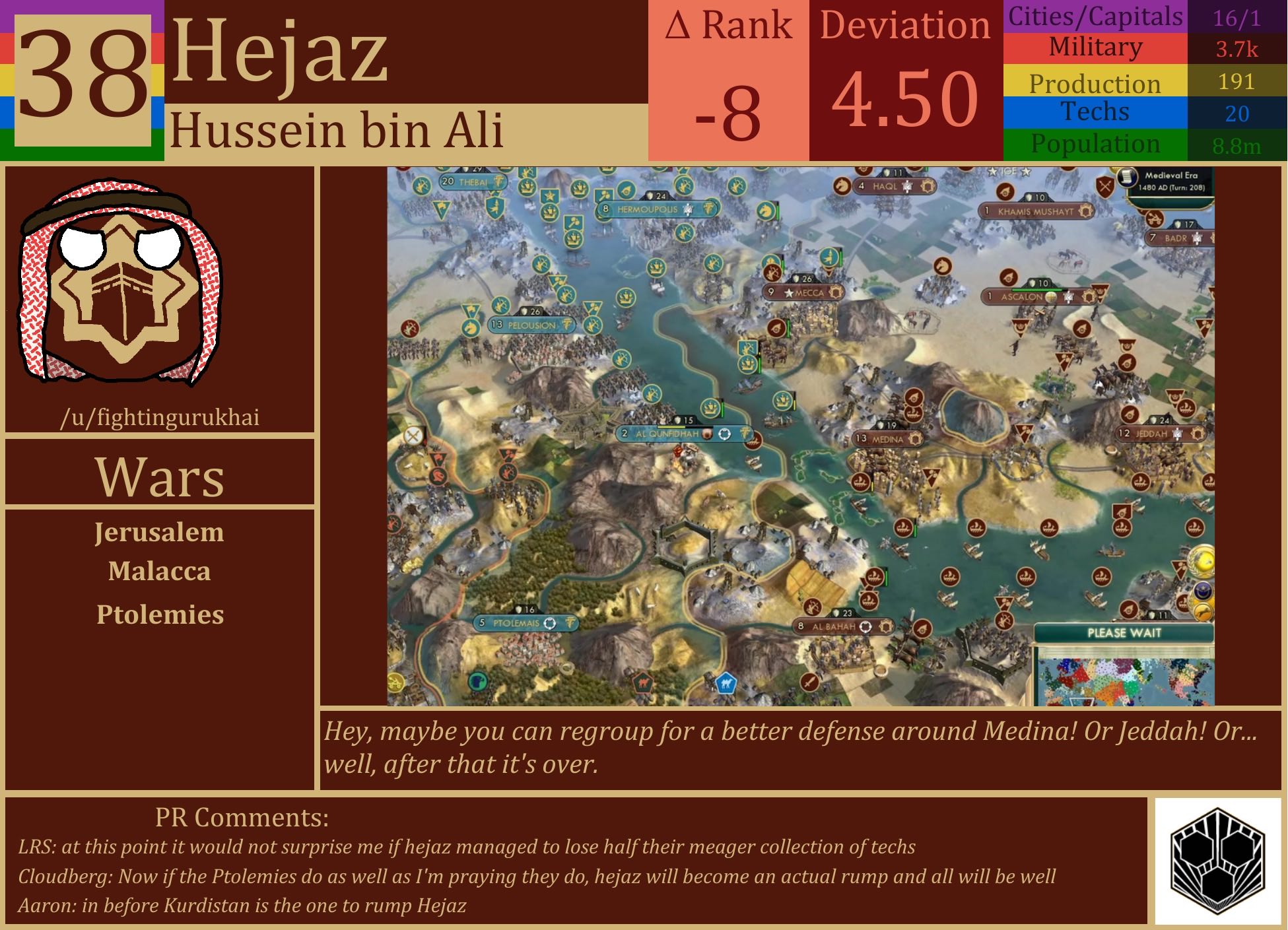 CBR In-Game Screenshot of Hejaz