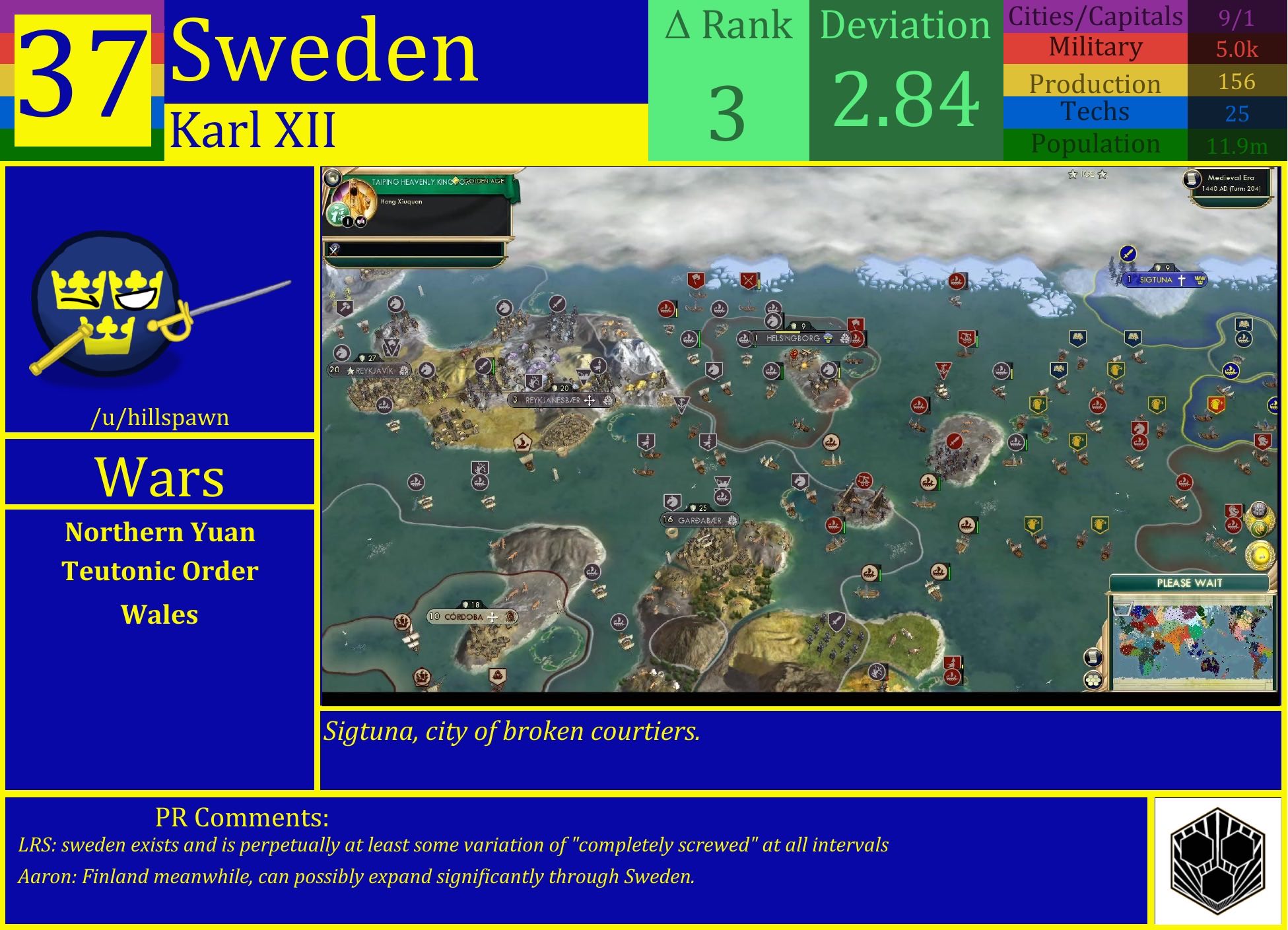 CBR In-Game Screenshot of Sweden