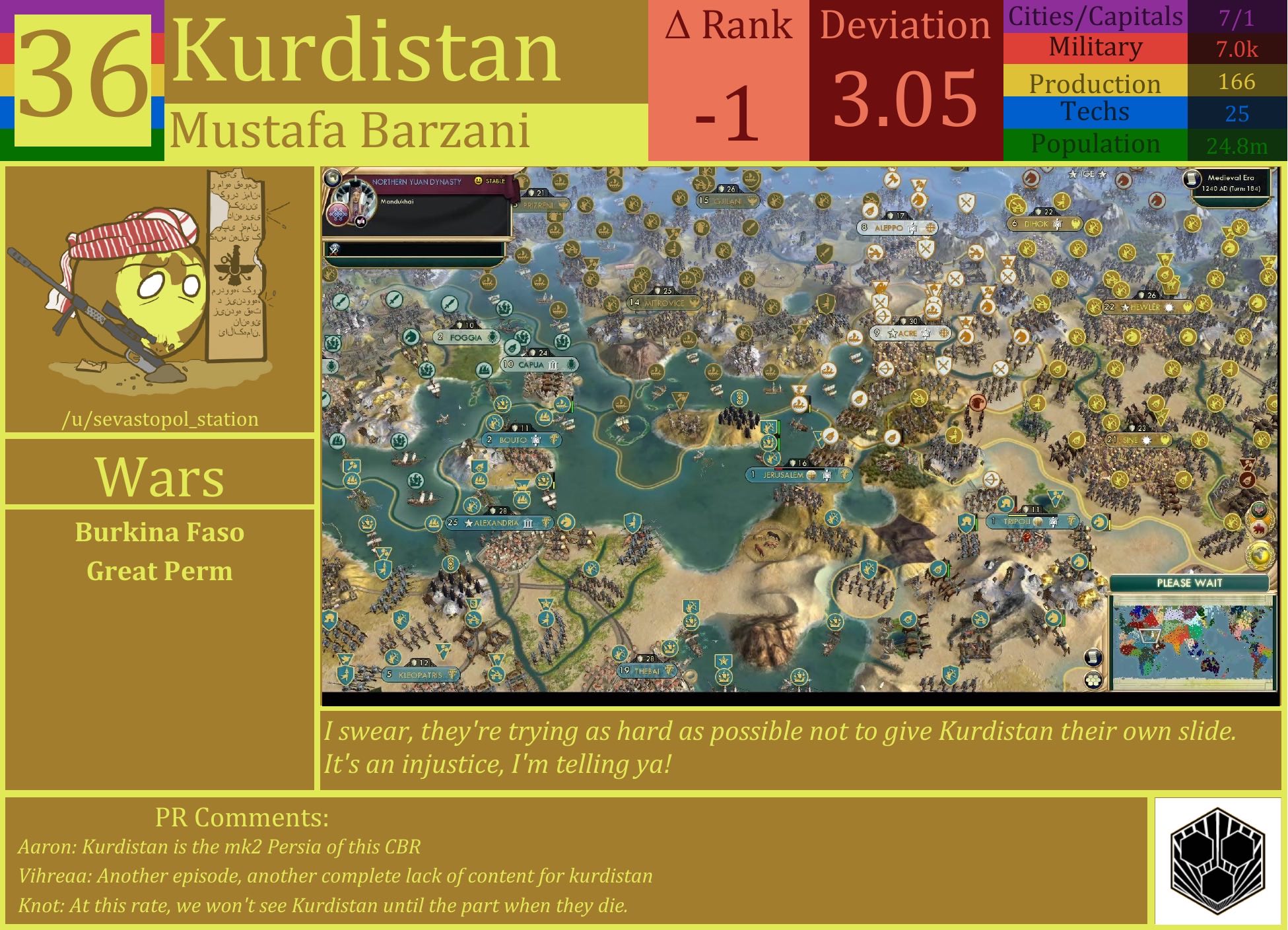 CBR In-Game Screenshot of Kurdistan