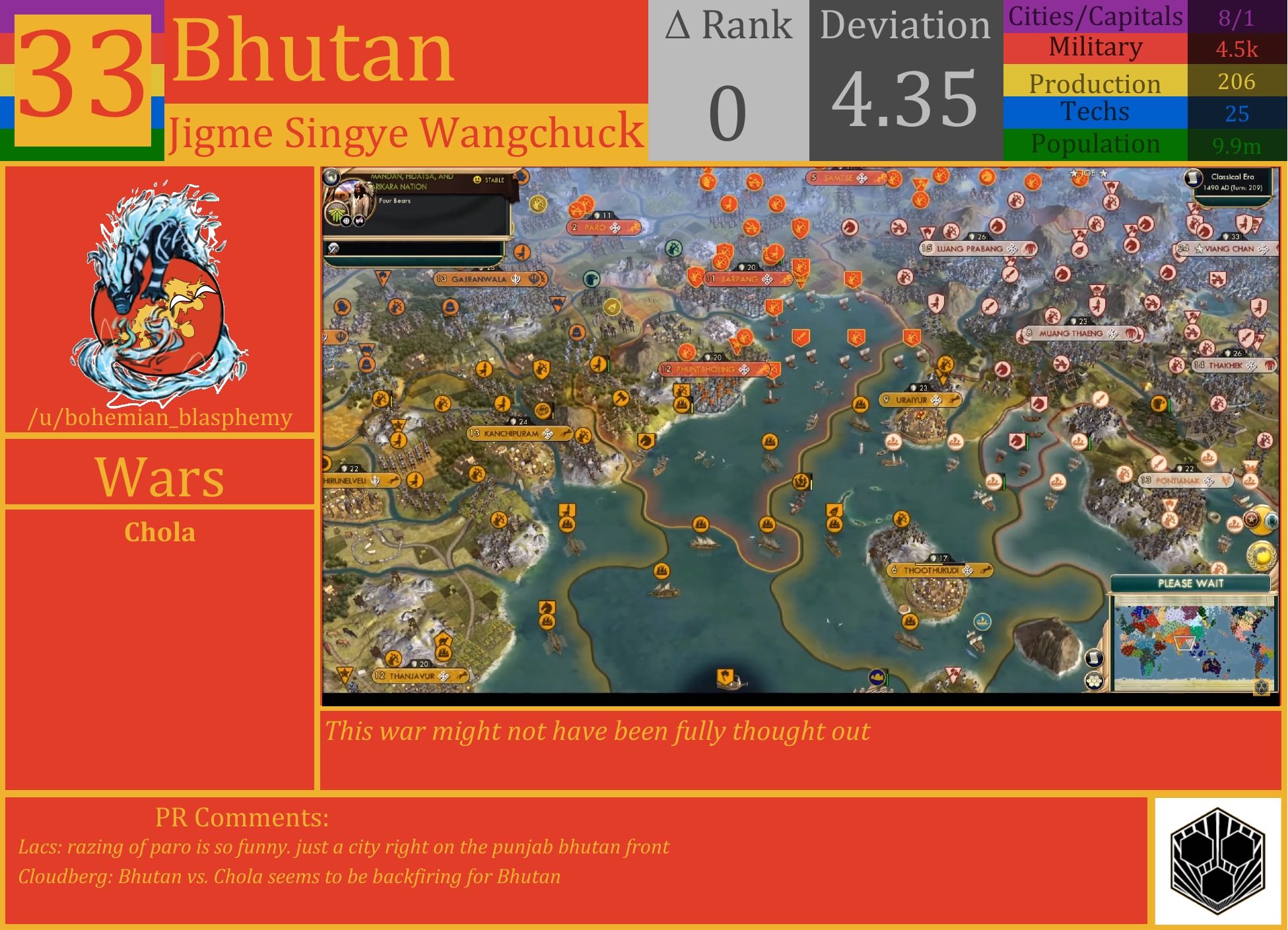 CBR In-Game Screenshot of Bhutan