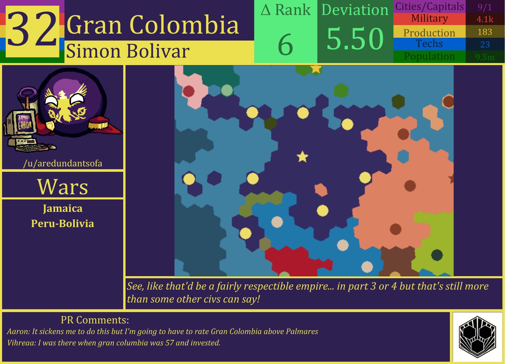 CBR In-Game Screenshot of Gran Colombia