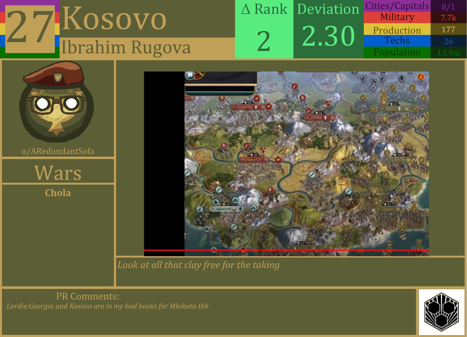 CBR In-Game Screenshot of Kosovo
