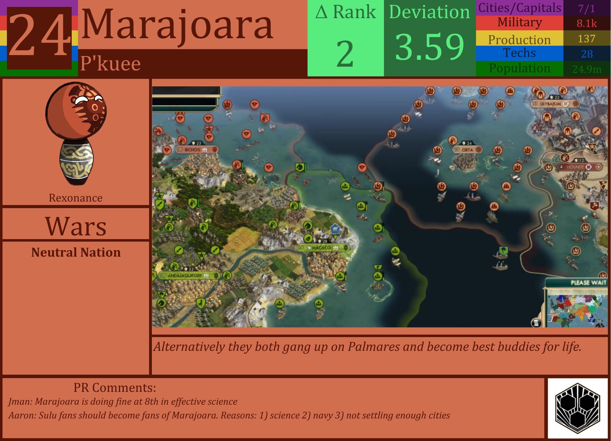 CBR In-Game Screenshot of Marajoara
