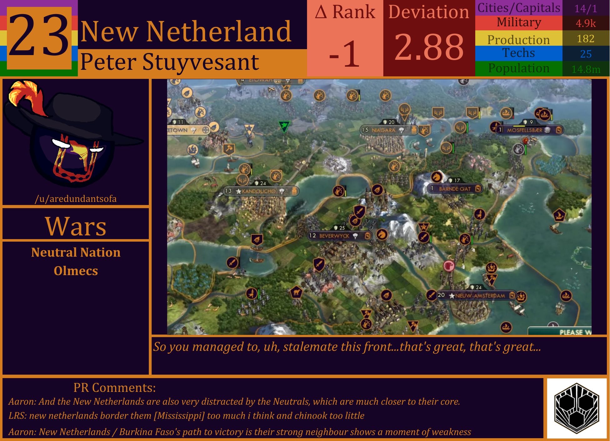CBR In-Game Screenshot of New Netherland