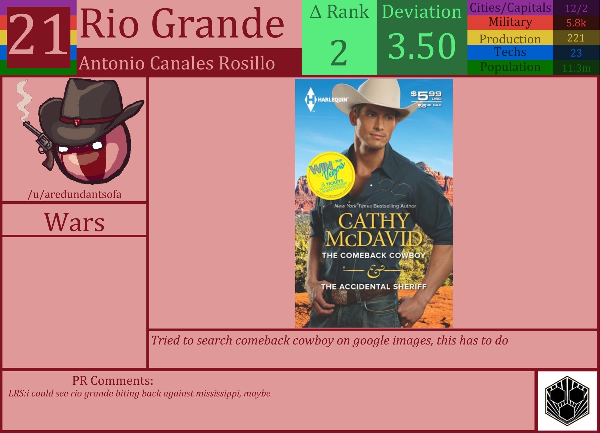 CBR In-Game Screenshot of Rio Grande