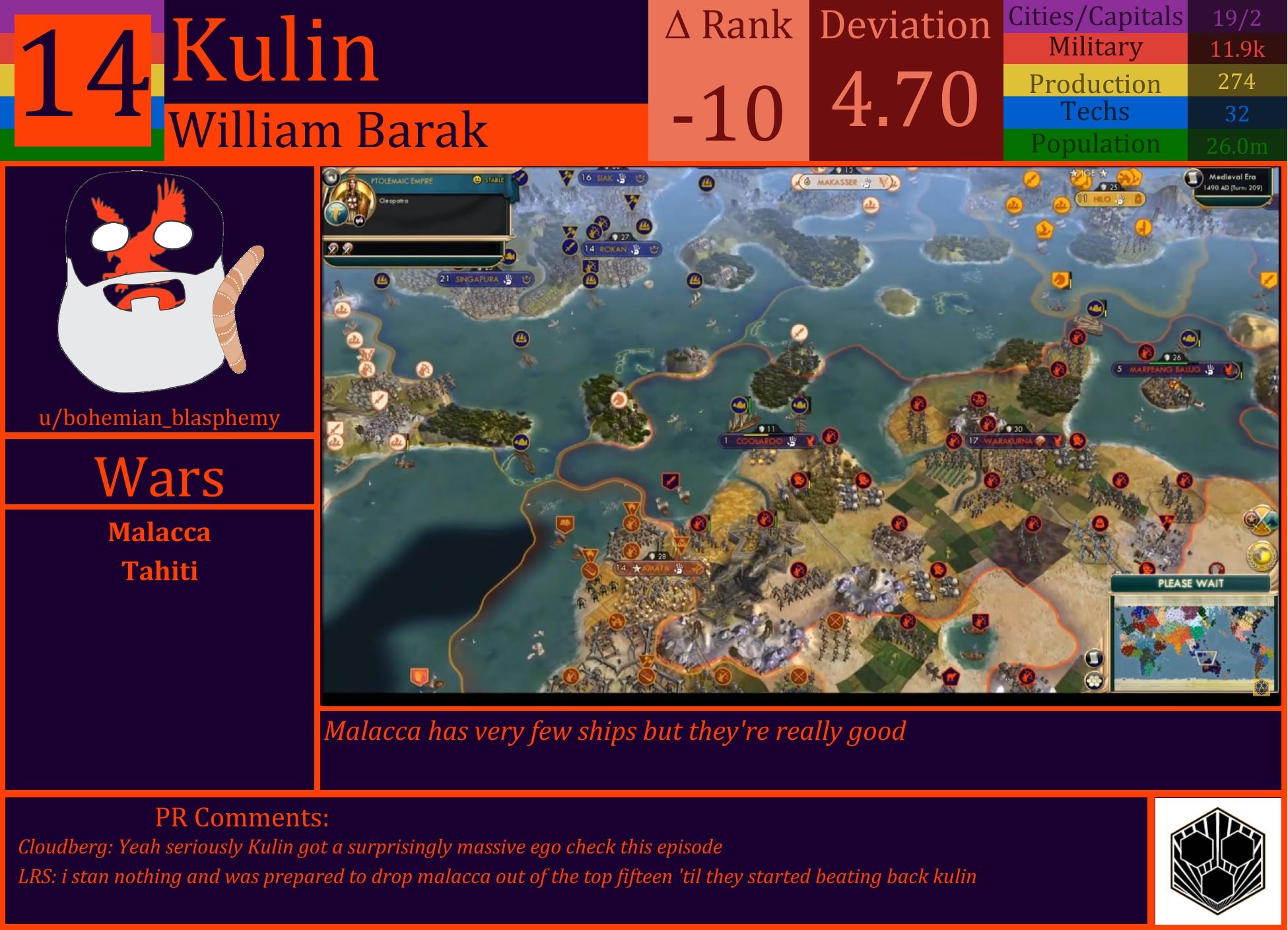 CBR In-Game Screenshot of Kulin