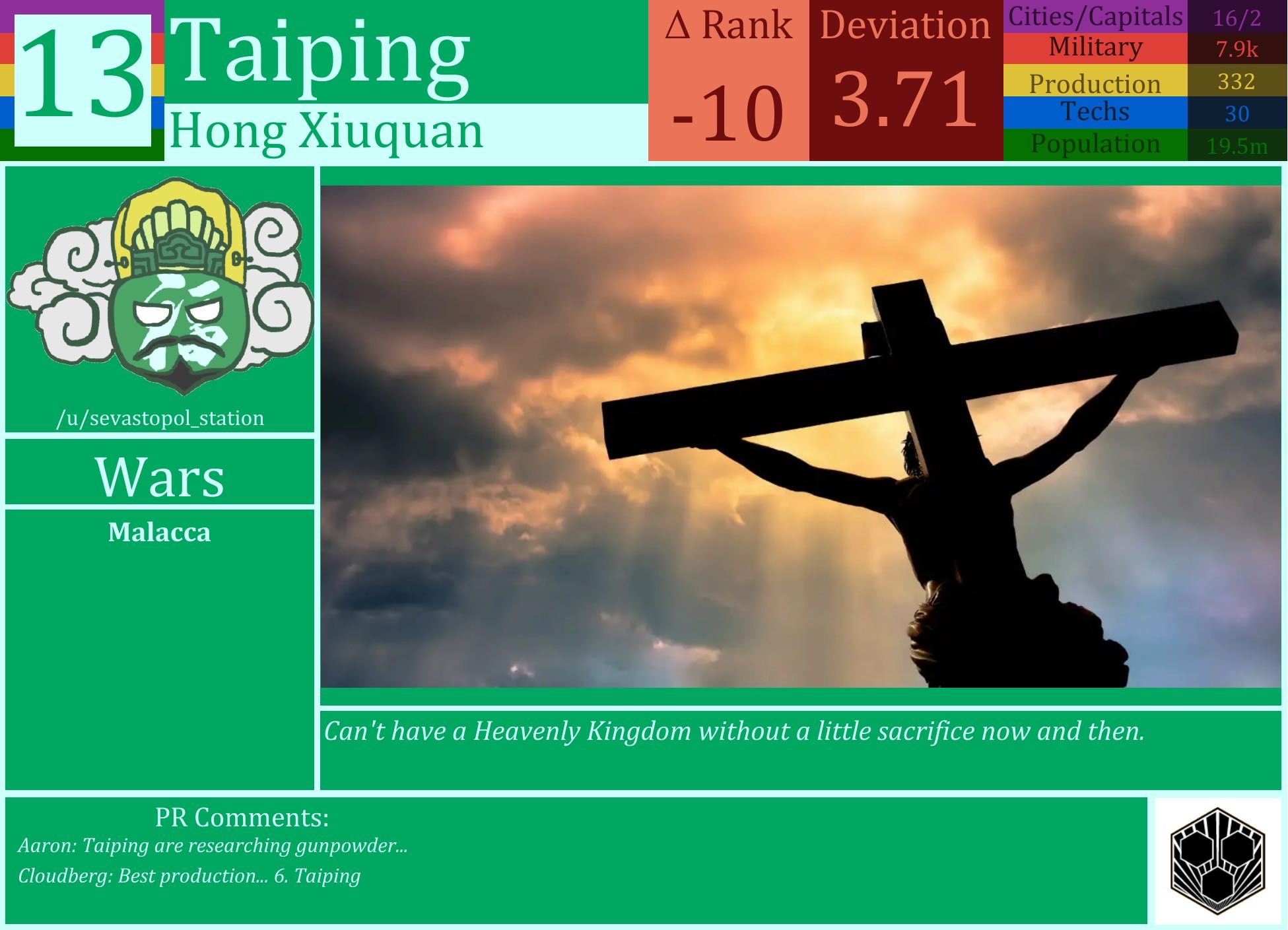 CBR In-Game Screenshot of Taiping