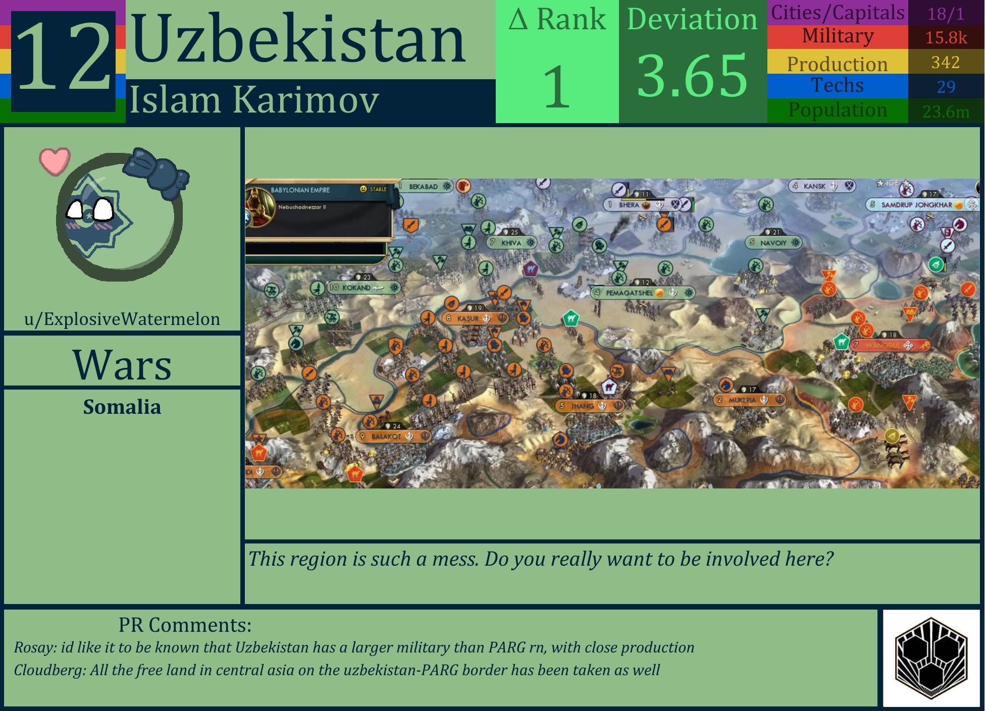 CBR In-Game Screenshot of Uzbekistan