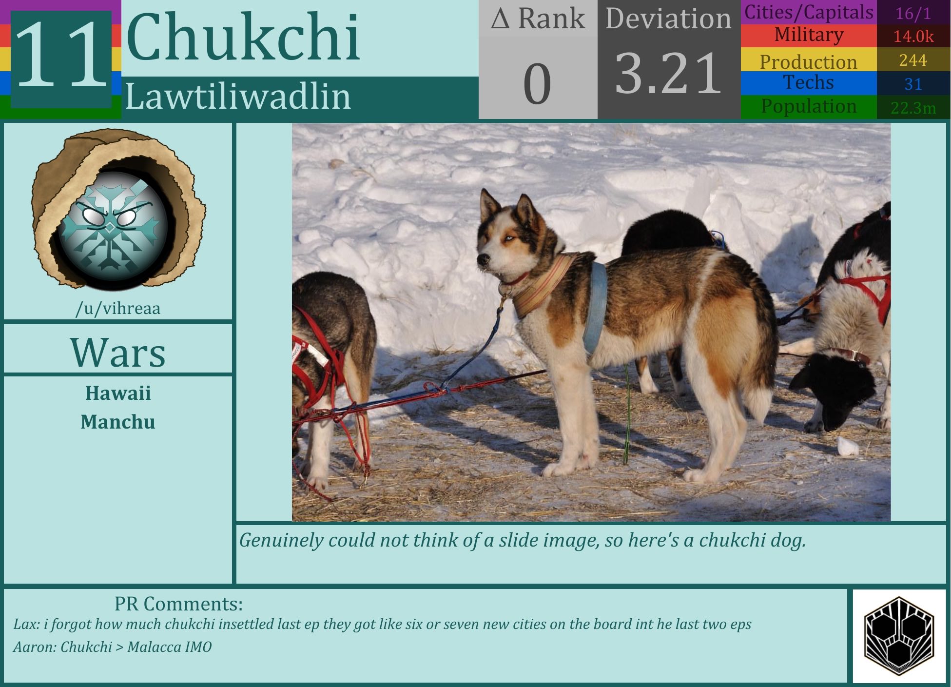 CBR In-Game Screenshot of Chukchi