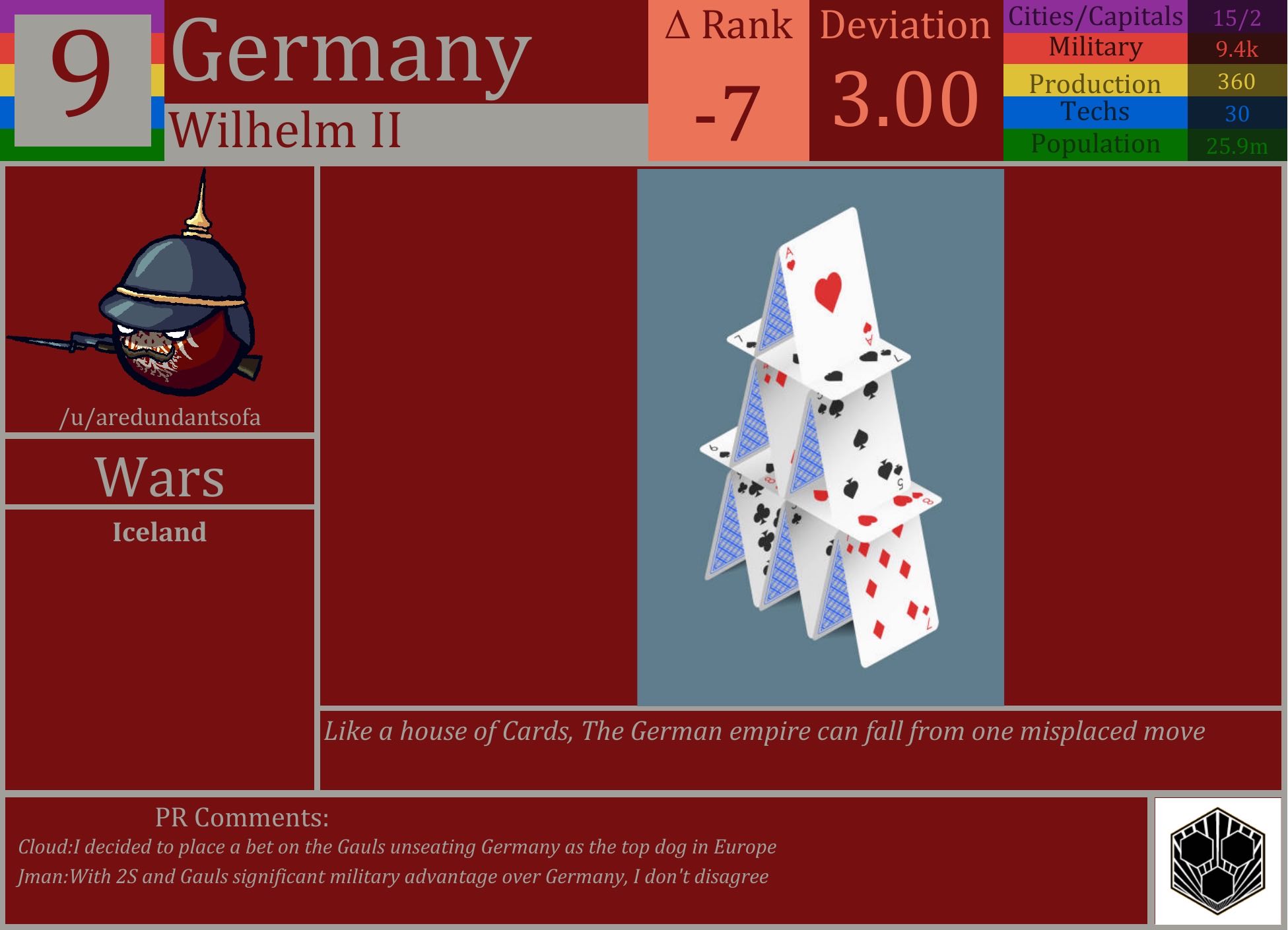 CBR In-Game Screenshot of Germany