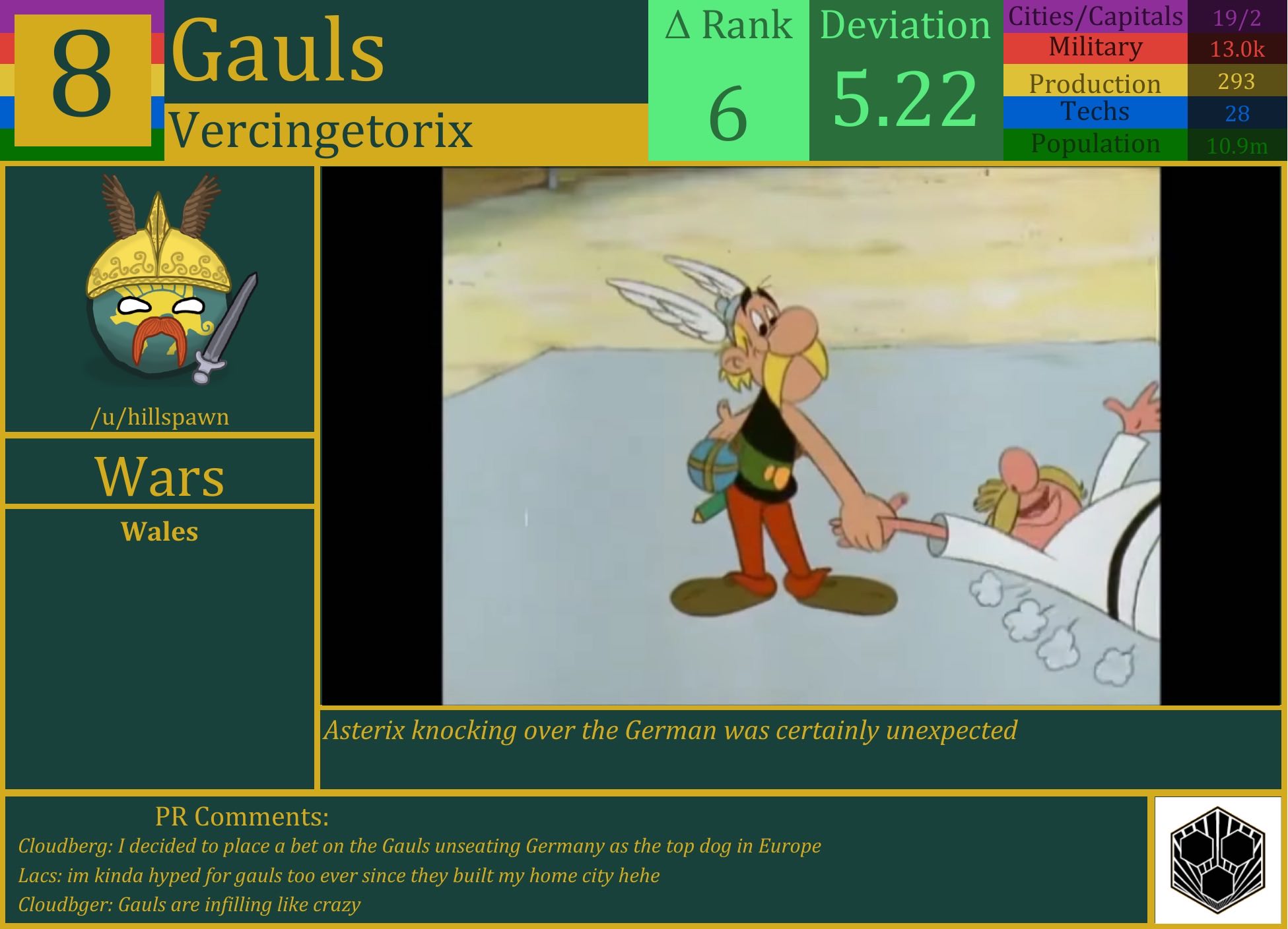 CBR In-Game Screenshot of Gauls